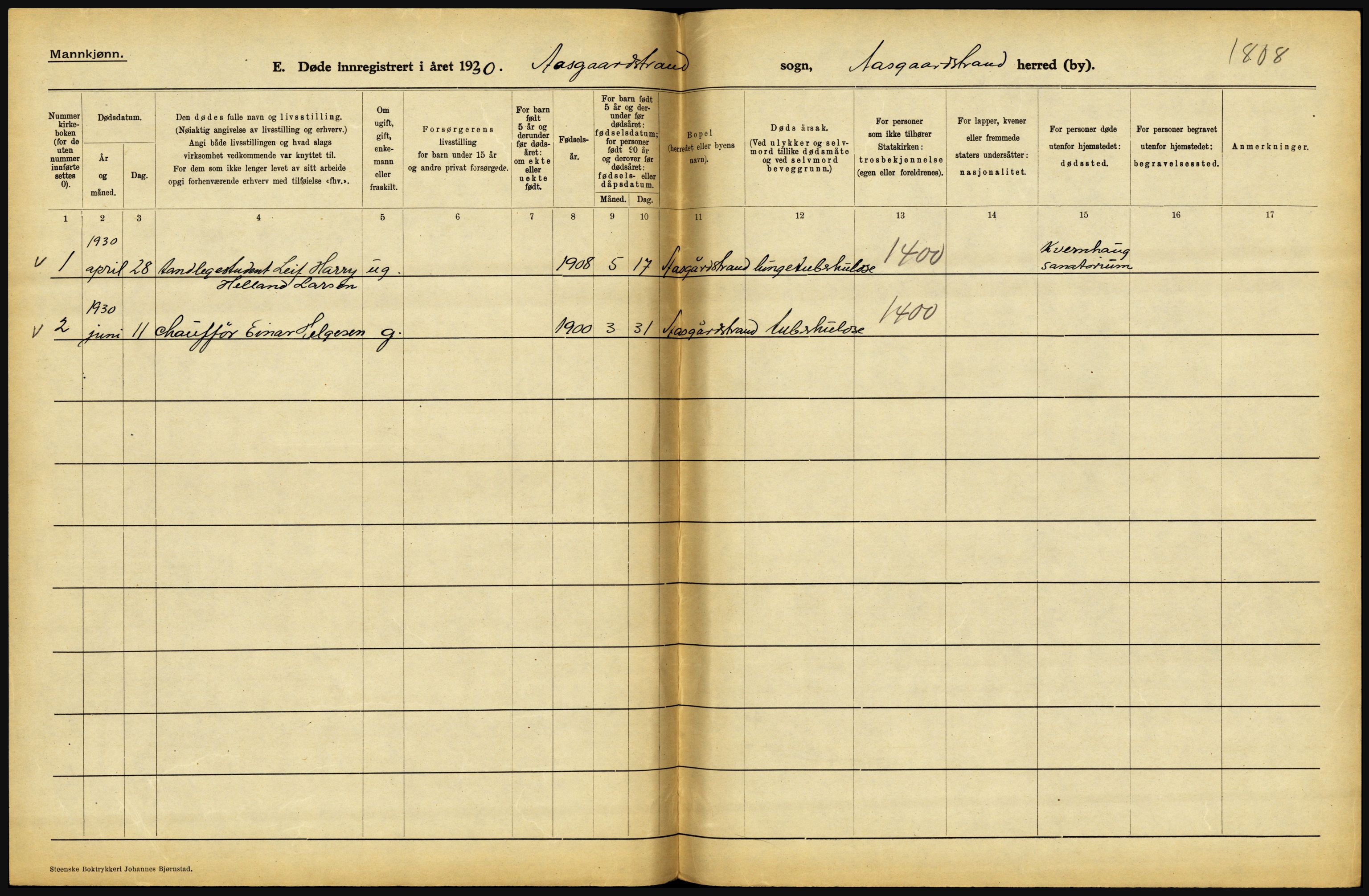 Statistisk sentralbyrå, Sosiodemografiske emner, Befolkning, RA/S-2228/D/Df/Dfc/Dfcj/L0017: Vestfold. Telemark, 1930, s. 142