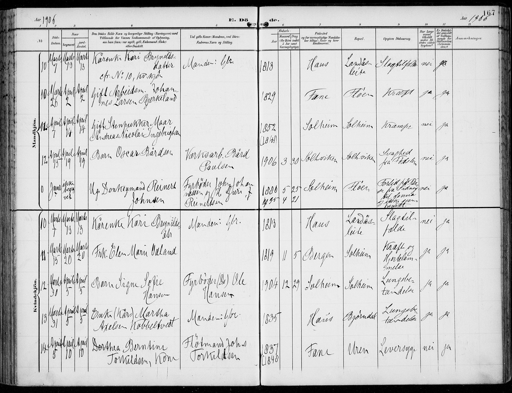 Årstad Sokneprestembete, AV/SAB-A-79301/H/Haa/L0009: Ministerialbok nr. C 1, 1902-1918, s. 167