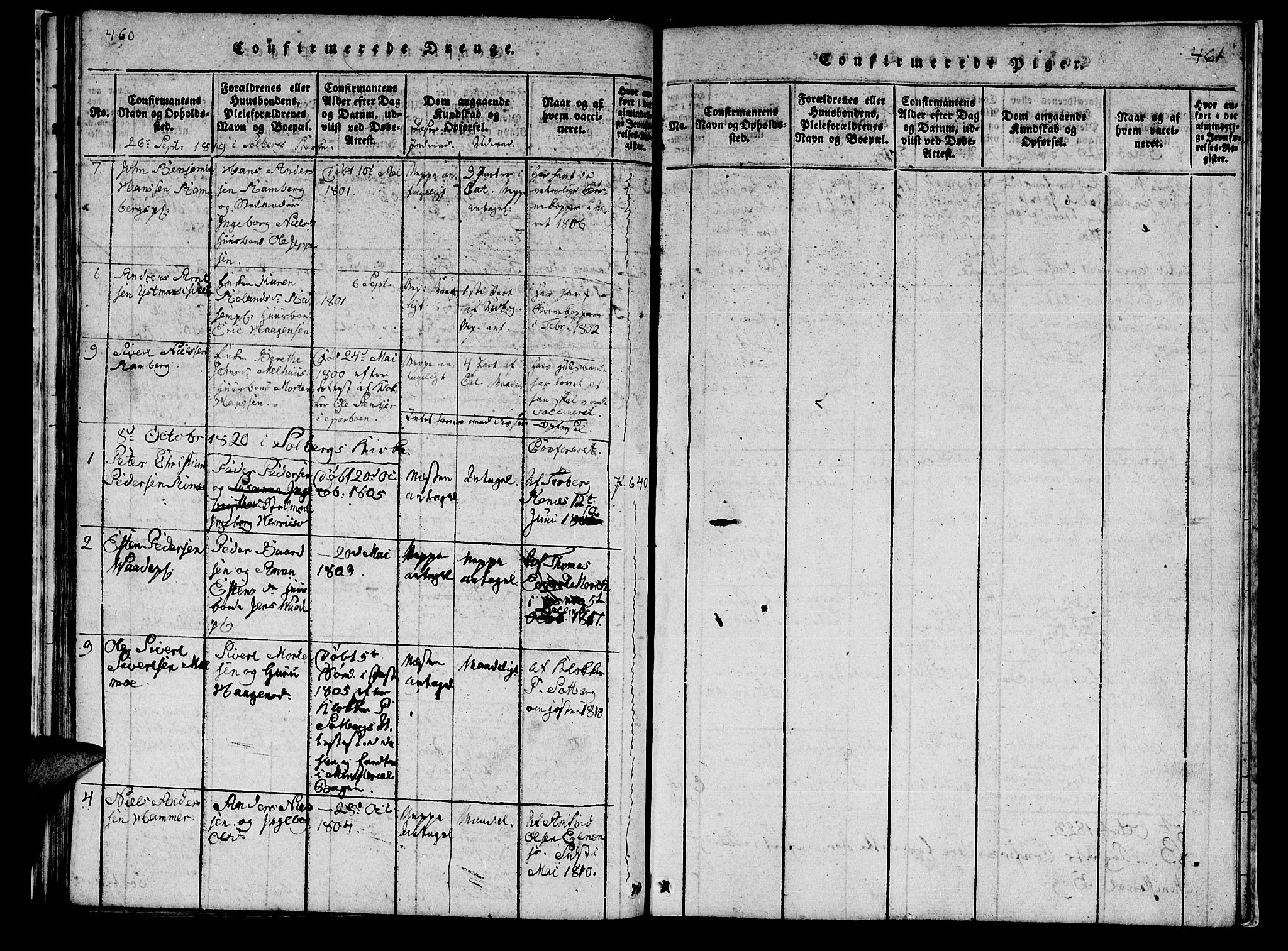 Ministerialprotokoller, klokkerbøker og fødselsregistre - Nord-Trøndelag, SAT/A-1458/745/L0433: Klokkerbok nr. 745C02, 1817-1825, s. 460-461