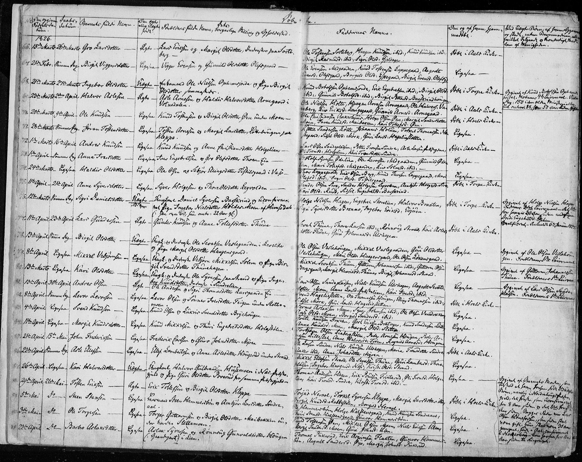 Ål kirkebøker, AV/SAKO-A-249/F/Fa/L0005: Ministerialbok nr. I 5, 1825-1848, s. 9