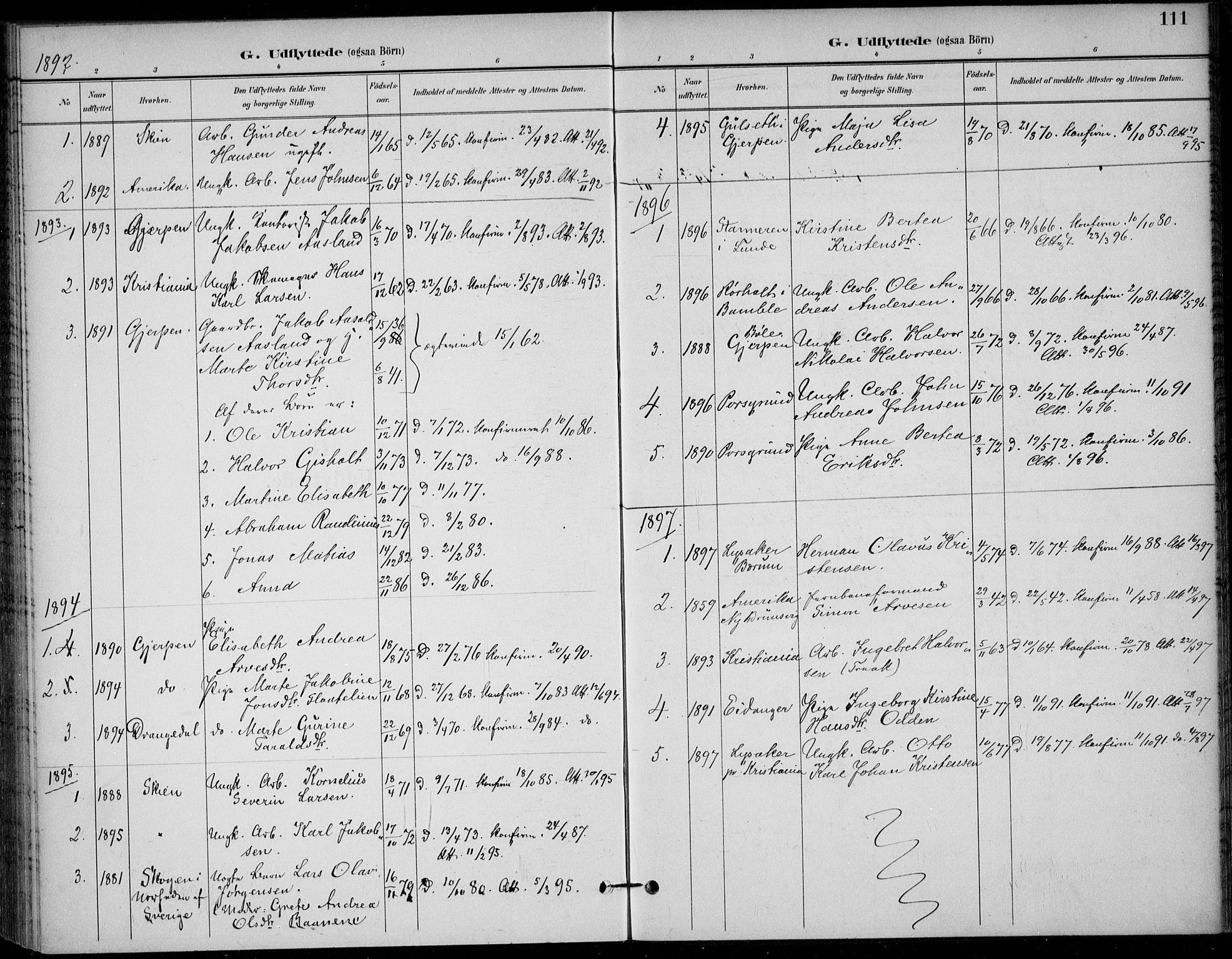 Solum kirkebøker, AV/SAKO-A-306/F/Fc/L0002: Ministerialbok nr. III 2, 1892-1906, s. 111