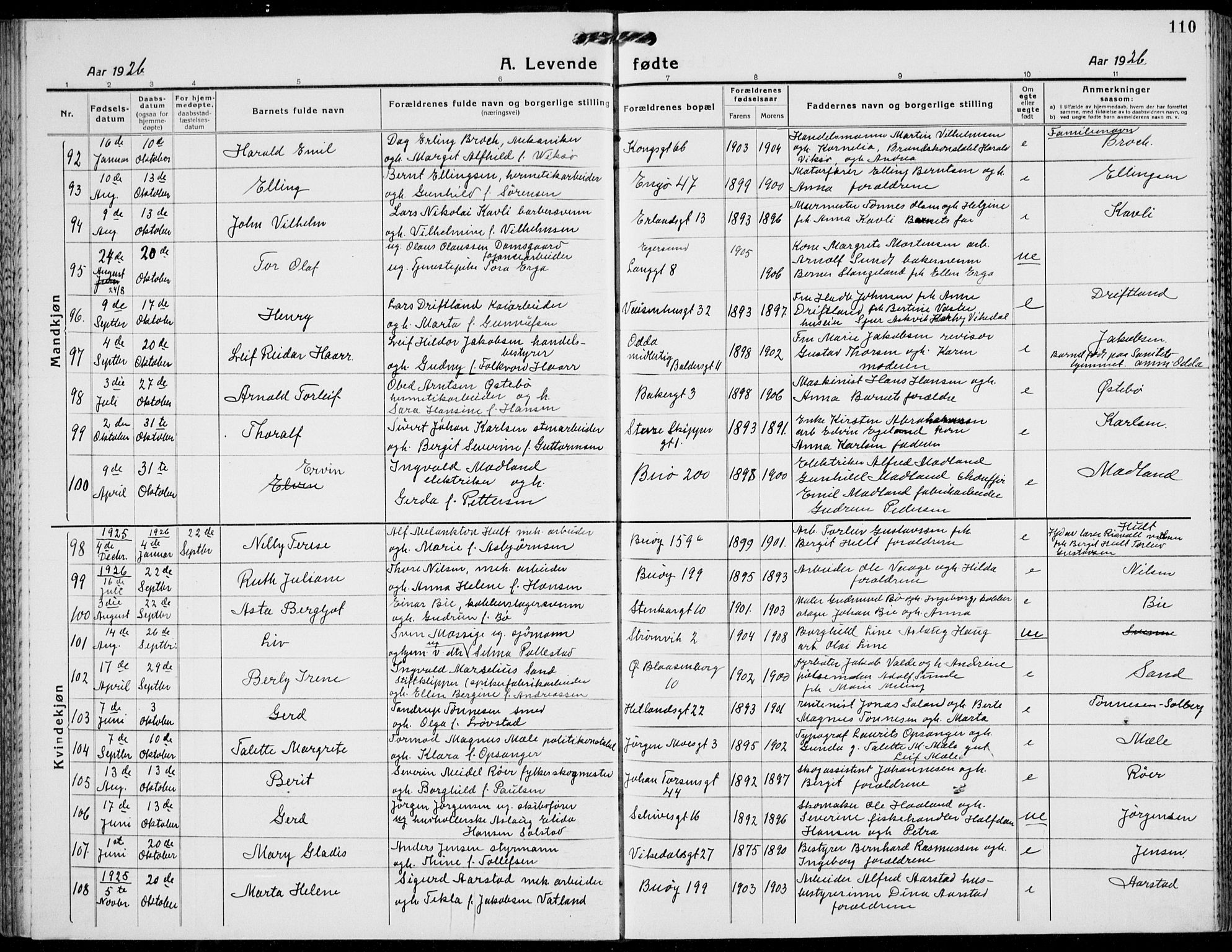 St. Petri sokneprestkontor, SAST/A-101813/001/30/30BB/L0011: Klokkerbok nr. B 11, 1917-1940, s. 110