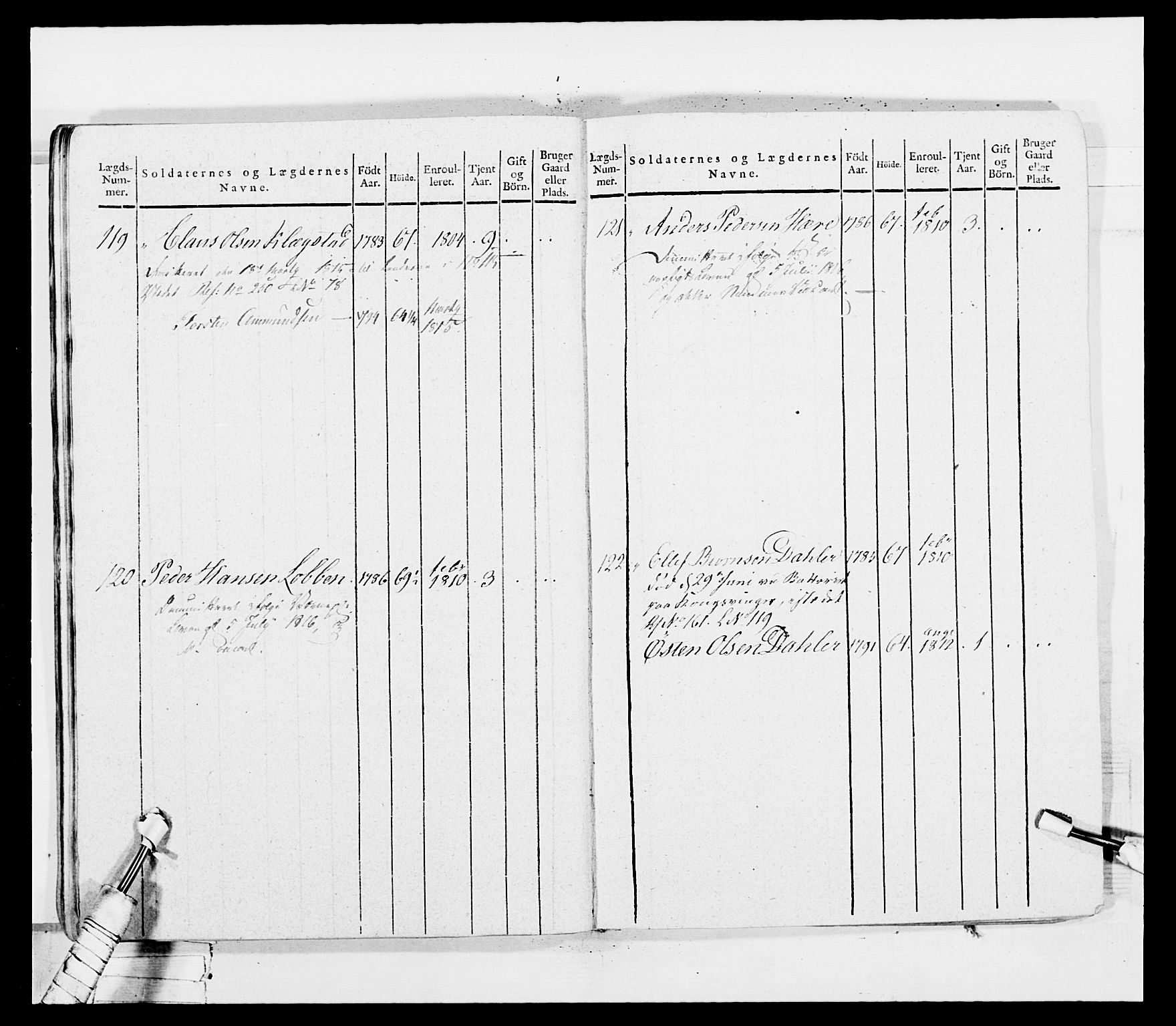 Generalitets- og kommissariatskollegiet, Det kongelige norske kommissariatskollegium, AV/RA-EA-5420/E/Eh/L0036a: Nordafjelske gevorbne infanteriregiment, 1813, s. 40