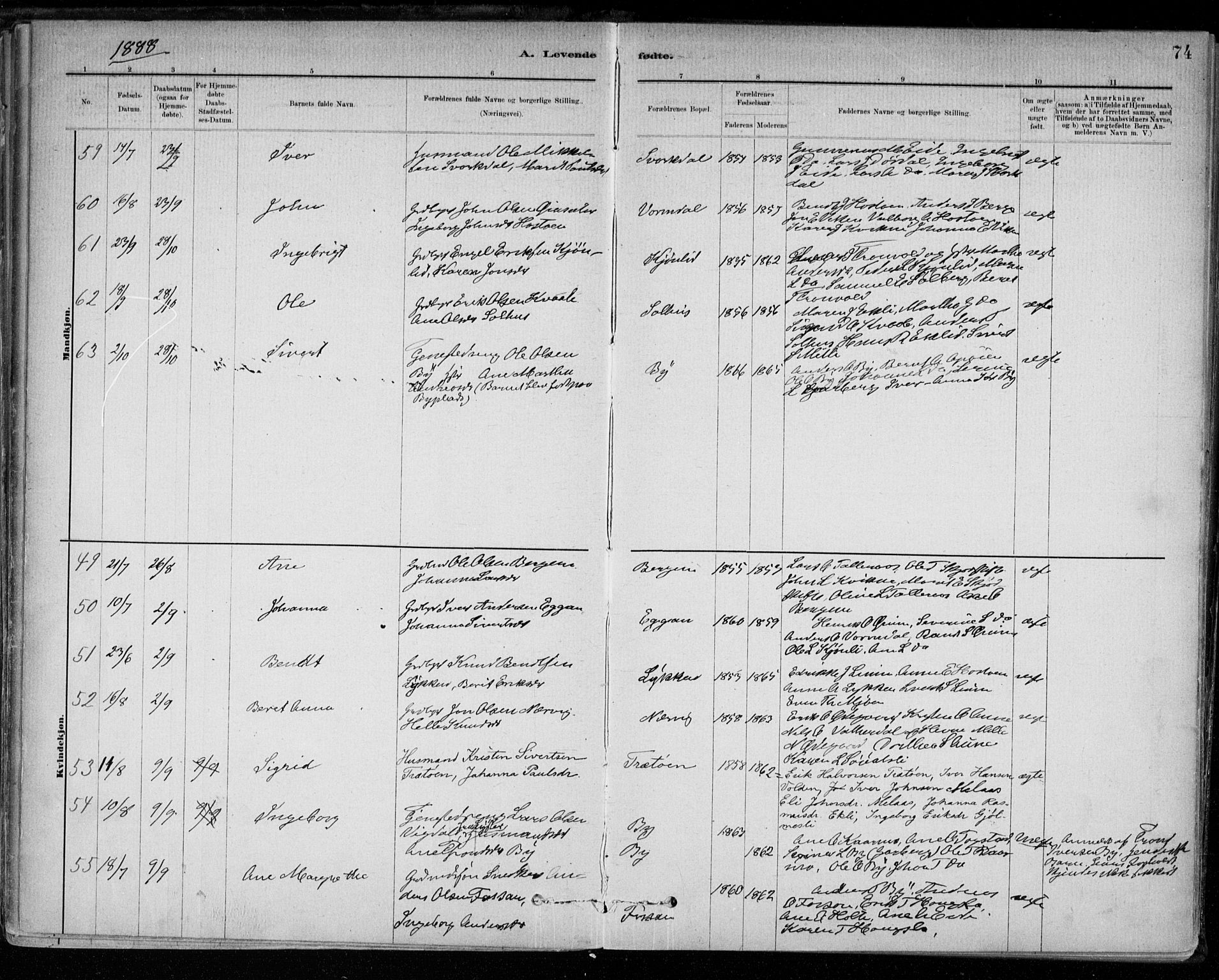 Ministerialprotokoller, klokkerbøker og fødselsregistre - Sør-Trøndelag, AV/SAT-A-1456/668/L0809: Ministerialbok nr. 668A09, 1881-1895, s. 74