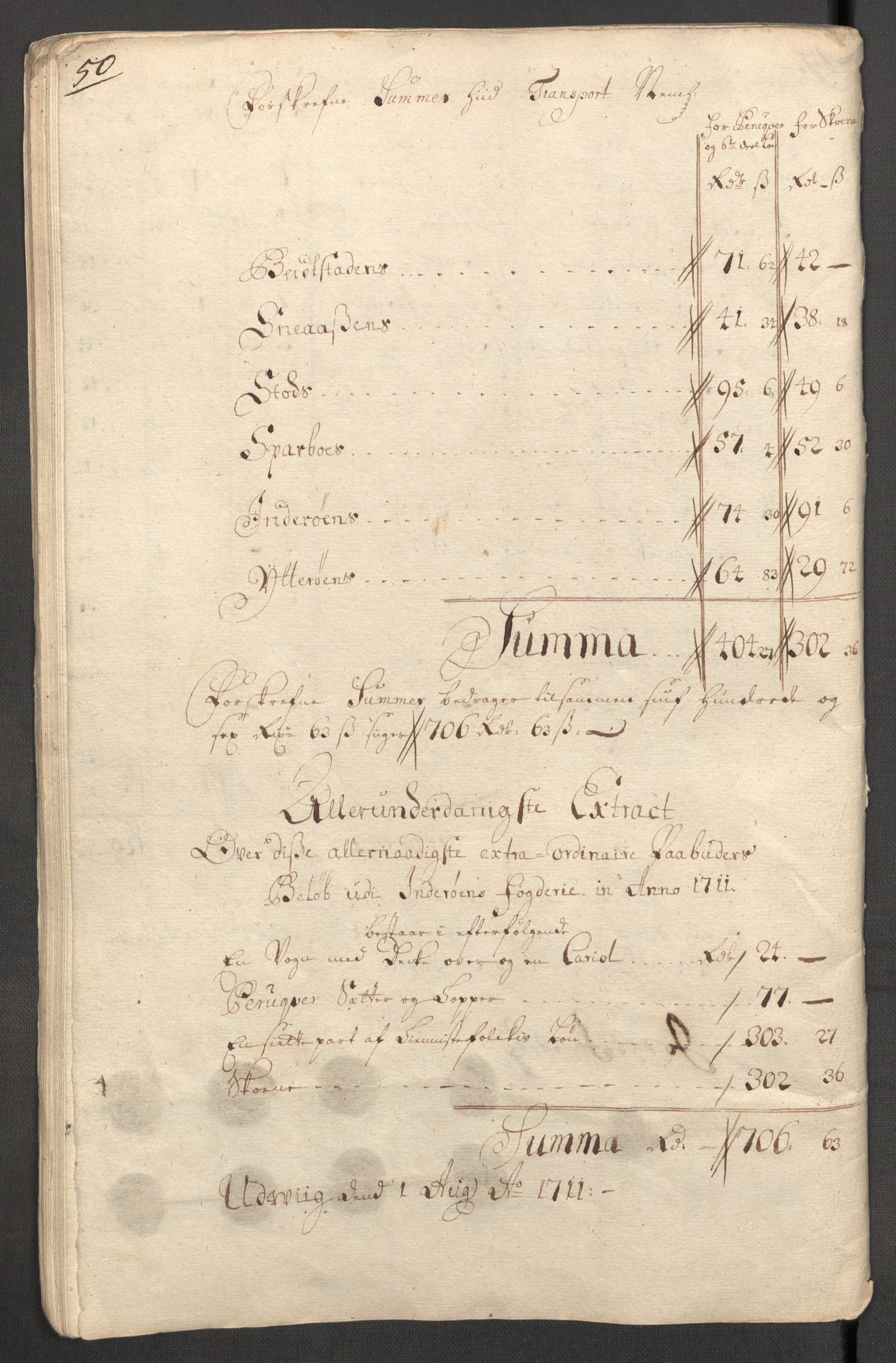 Rentekammeret inntil 1814, Reviderte regnskaper, Fogderegnskap, RA/EA-4092/R63/L4319: Fogderegnskap Inderøy, 1711, s. 233
