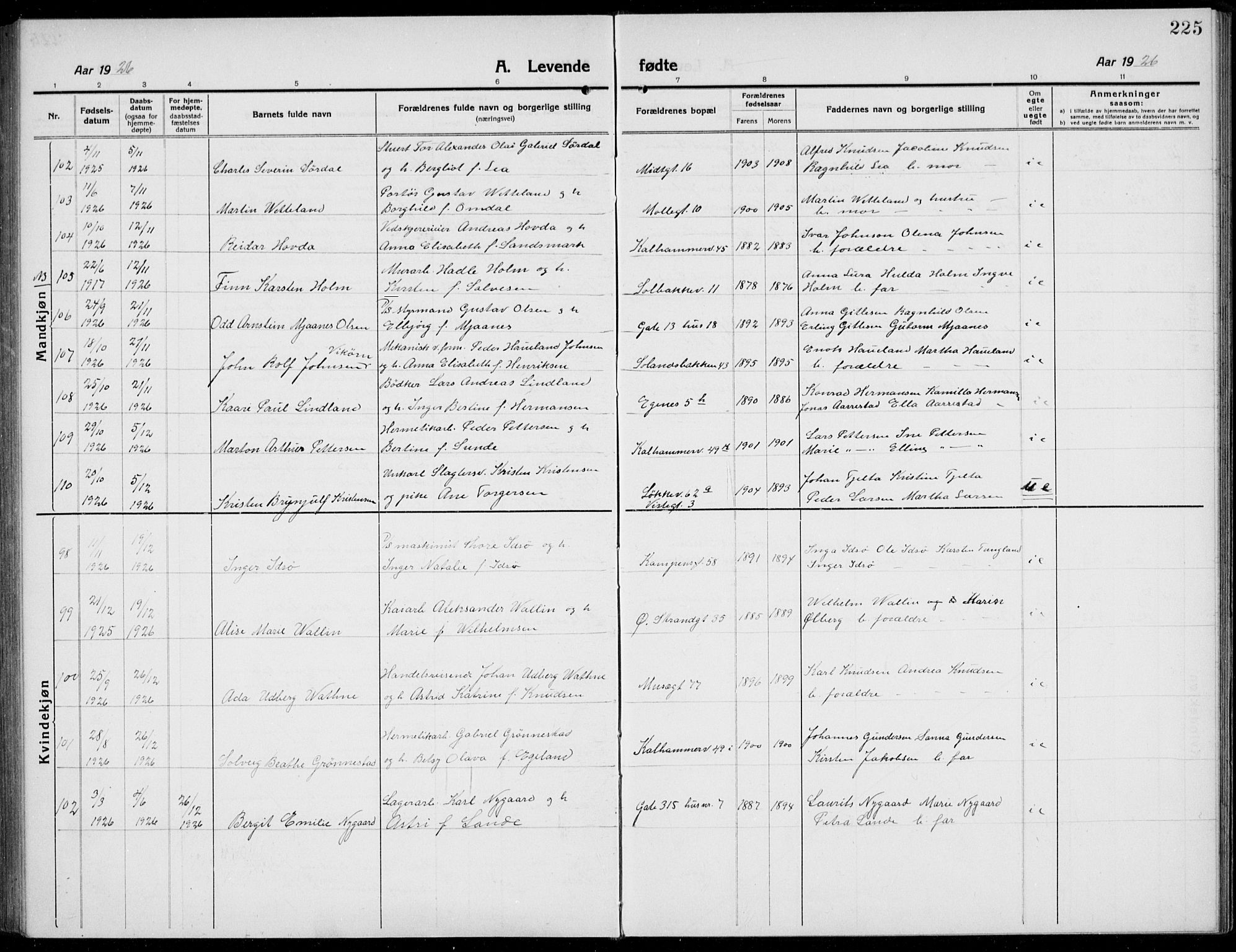Domkirken sokneprestkontor, AV/SAST-A-101812/001/30/30BB/L0019: Klokkerbok nr. B 19, 1915-1932, s. 225