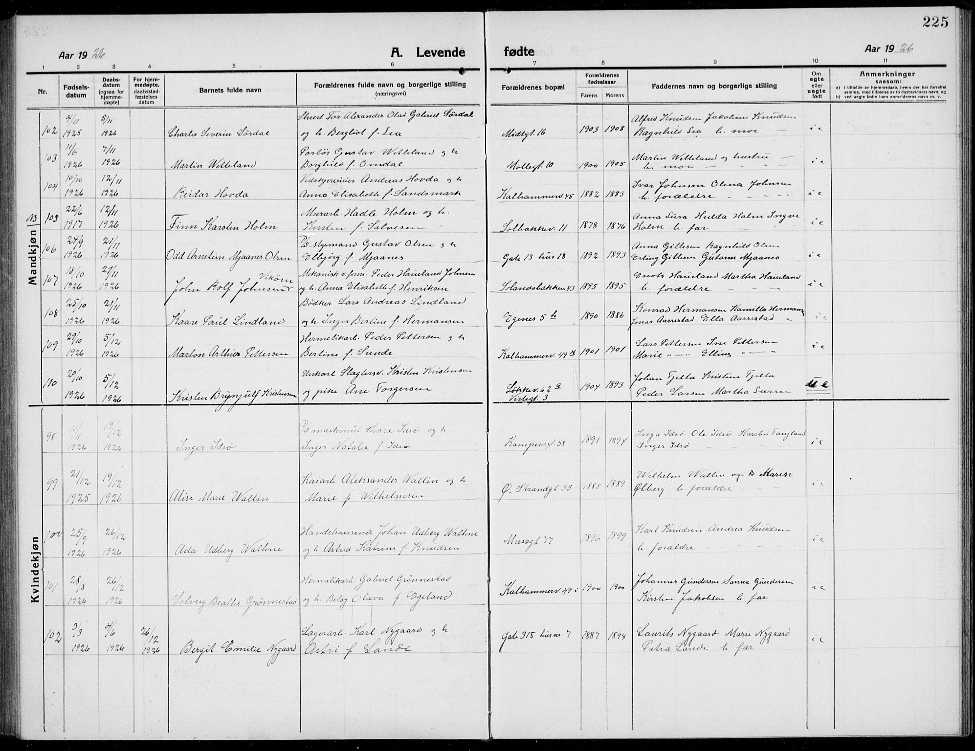 Domkirken sokneprestkontor, SAST/A-101812/001/30/30BB/L0019: Klokkerbok nr. B 19, 1915-1932, s. 225