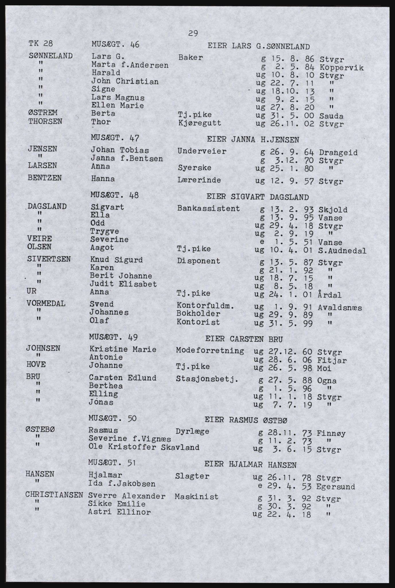 SAST, Avskrift av folketellingen 1920 for Stavanger kjøpstad, 1920, s. 35