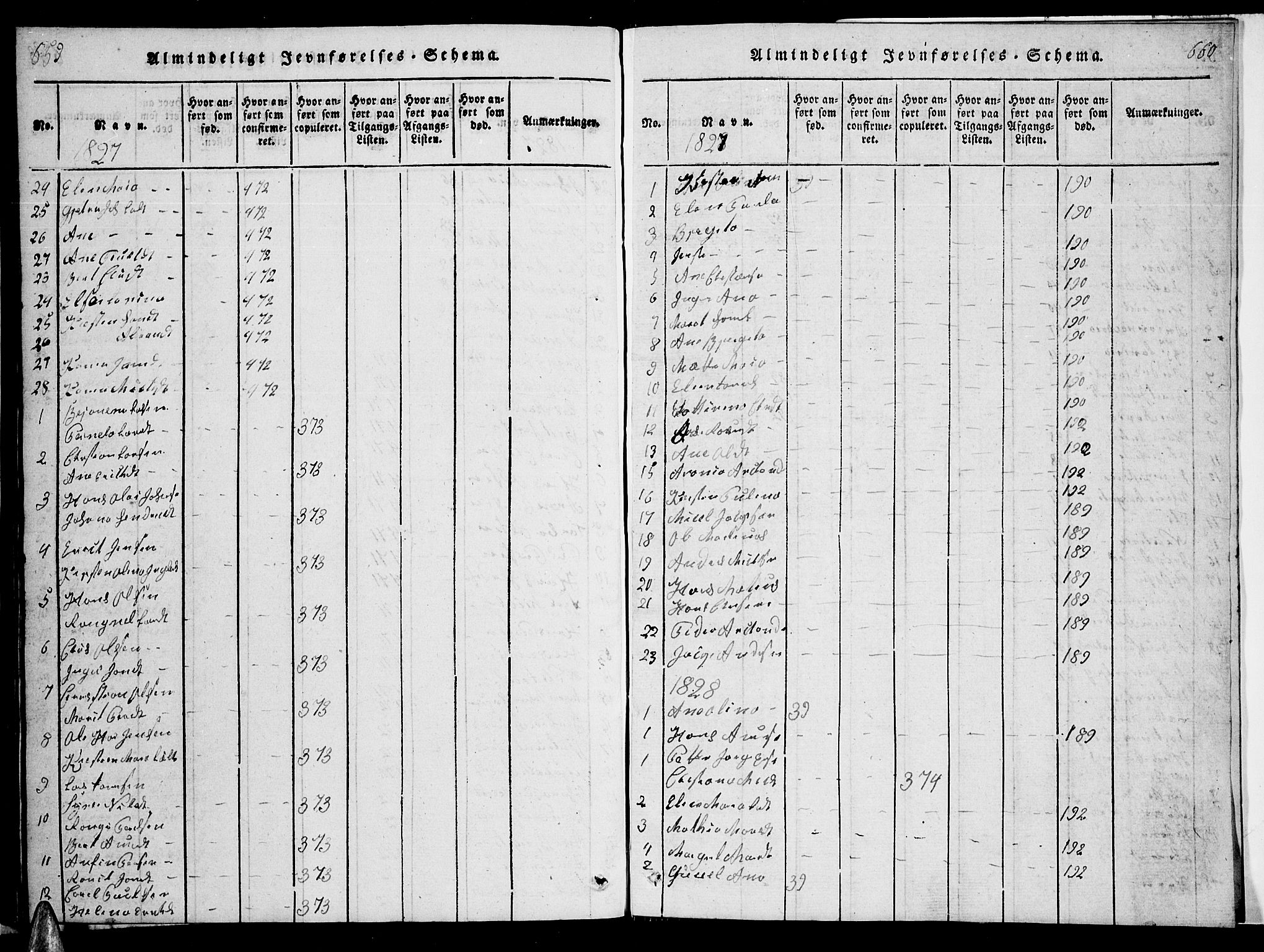 Ministerialprotokoller, klokkerbøker og fødselsregistre - Nordland, AV/SAT-A-1459/863/L0911: Klokkerbok nr. 863C01, 1821-1858, s. 659-660