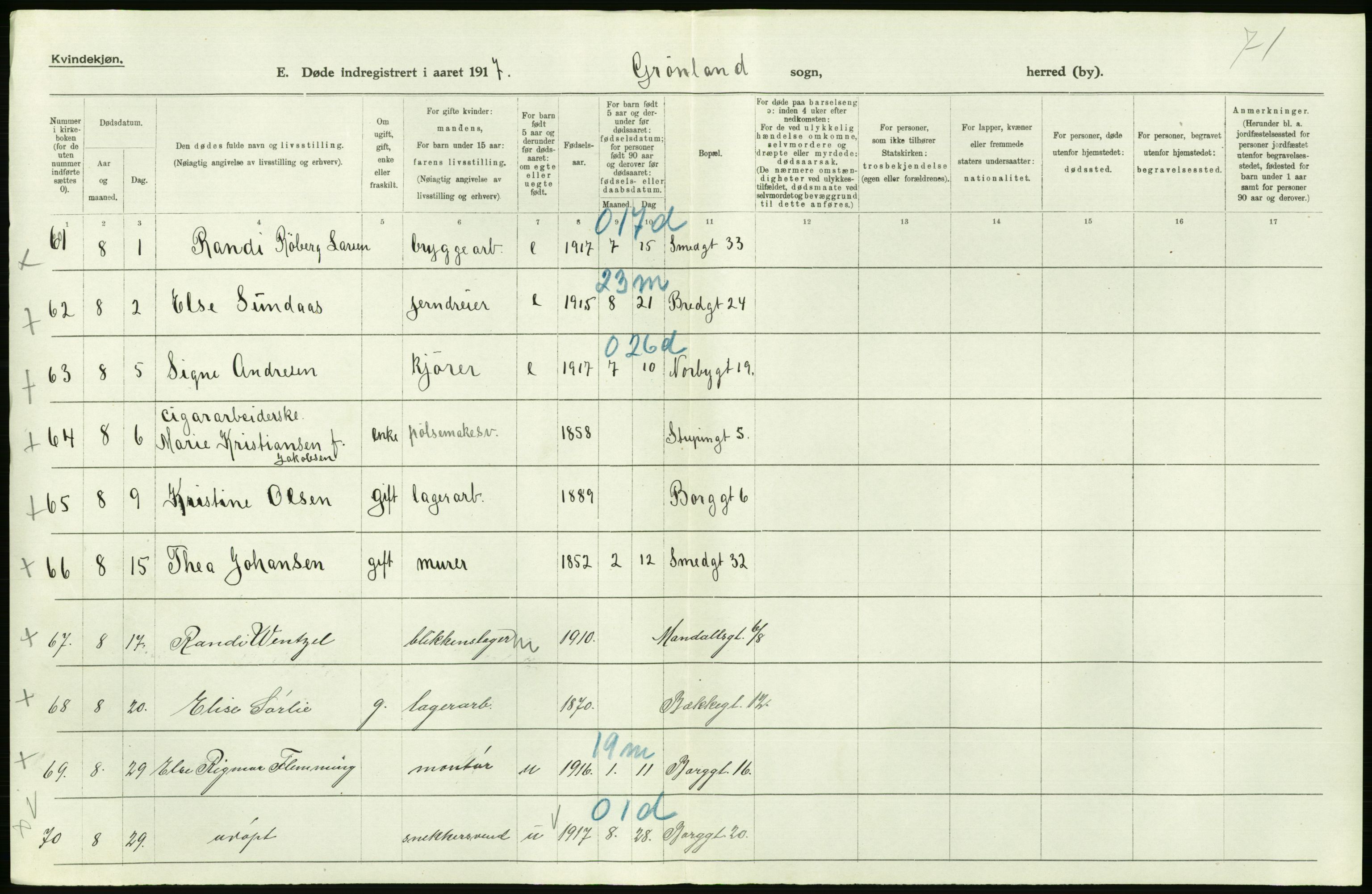 Statistisk sentralbyrå, Sosiodemografiske emner, Befolkning, AV/RA-S-2228/D/Df/Dfb/Dfbg/L0011: Kristiania: Døde, dødfødte., 1917, s. 424