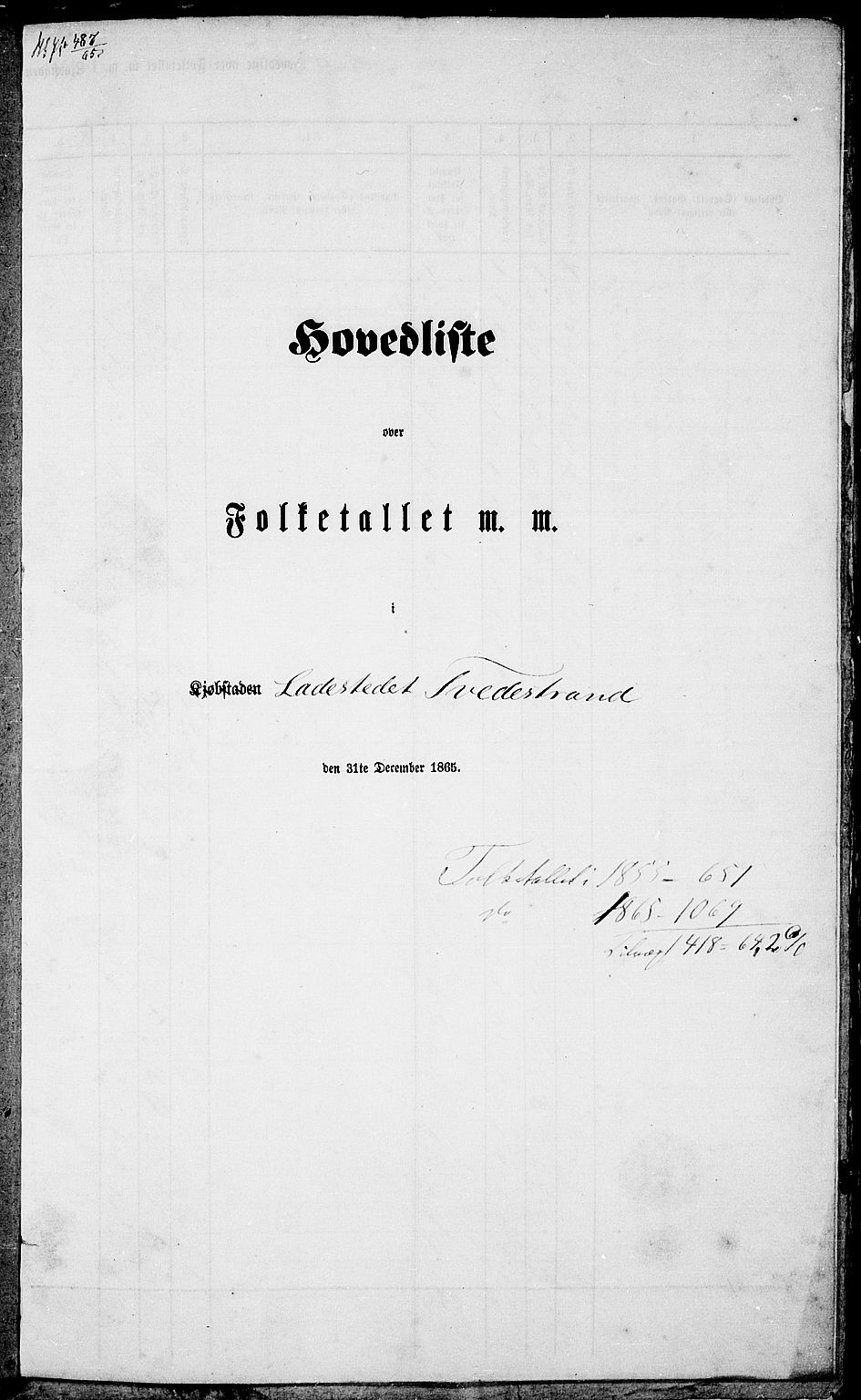 RA, Folketelling 1865 for 0902B Holt prestegjeld, Tvedestrand ladested, 1865, s. 4