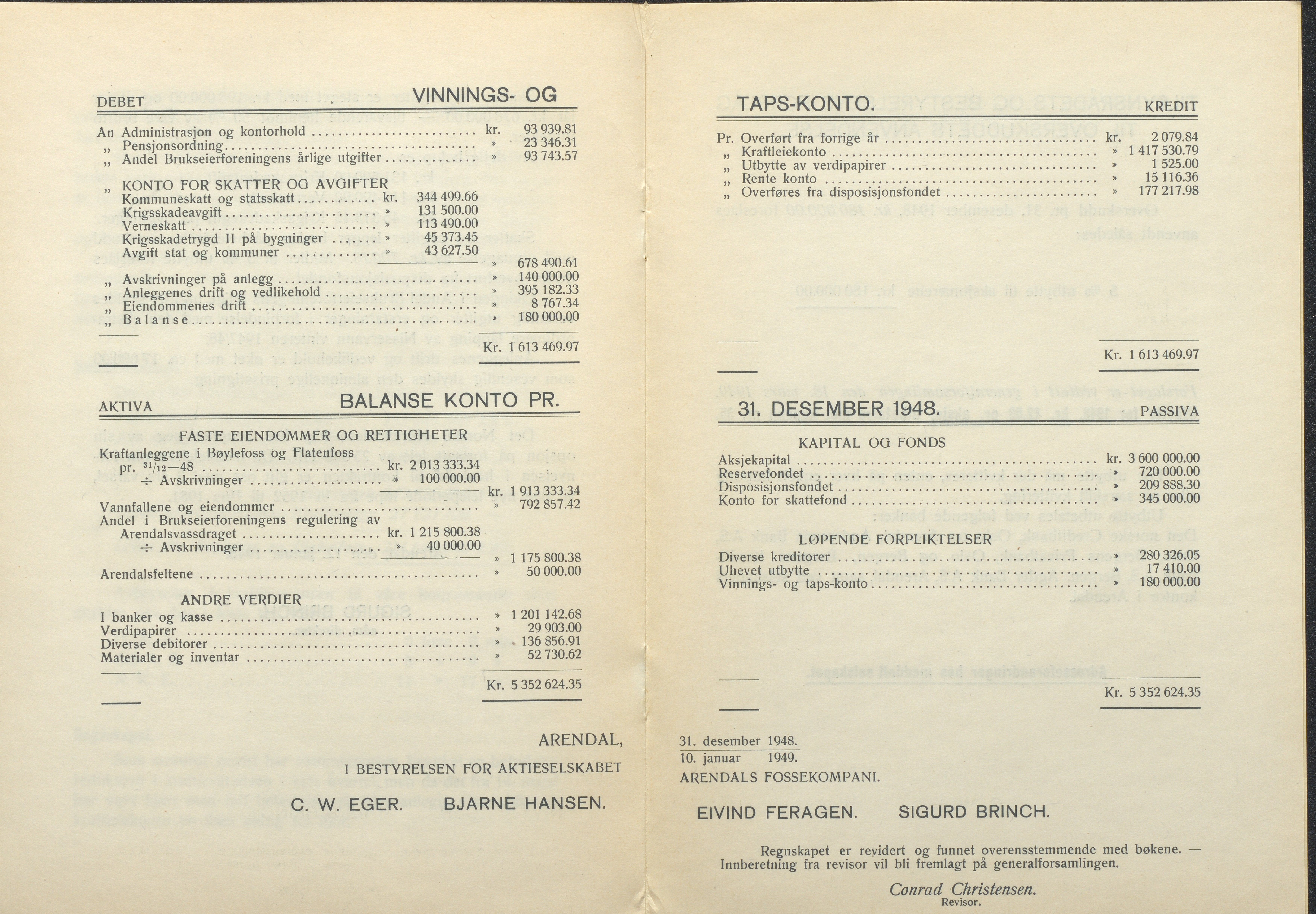 Arendals Fossekompani, AAKS/PA-2413/X/X01/L0001/0012: Beretninger, regnskap, balansekonto, gevinst- og tapskonto / Beretning, regnskap 1945 - 1962, 1945-1962, s. 23