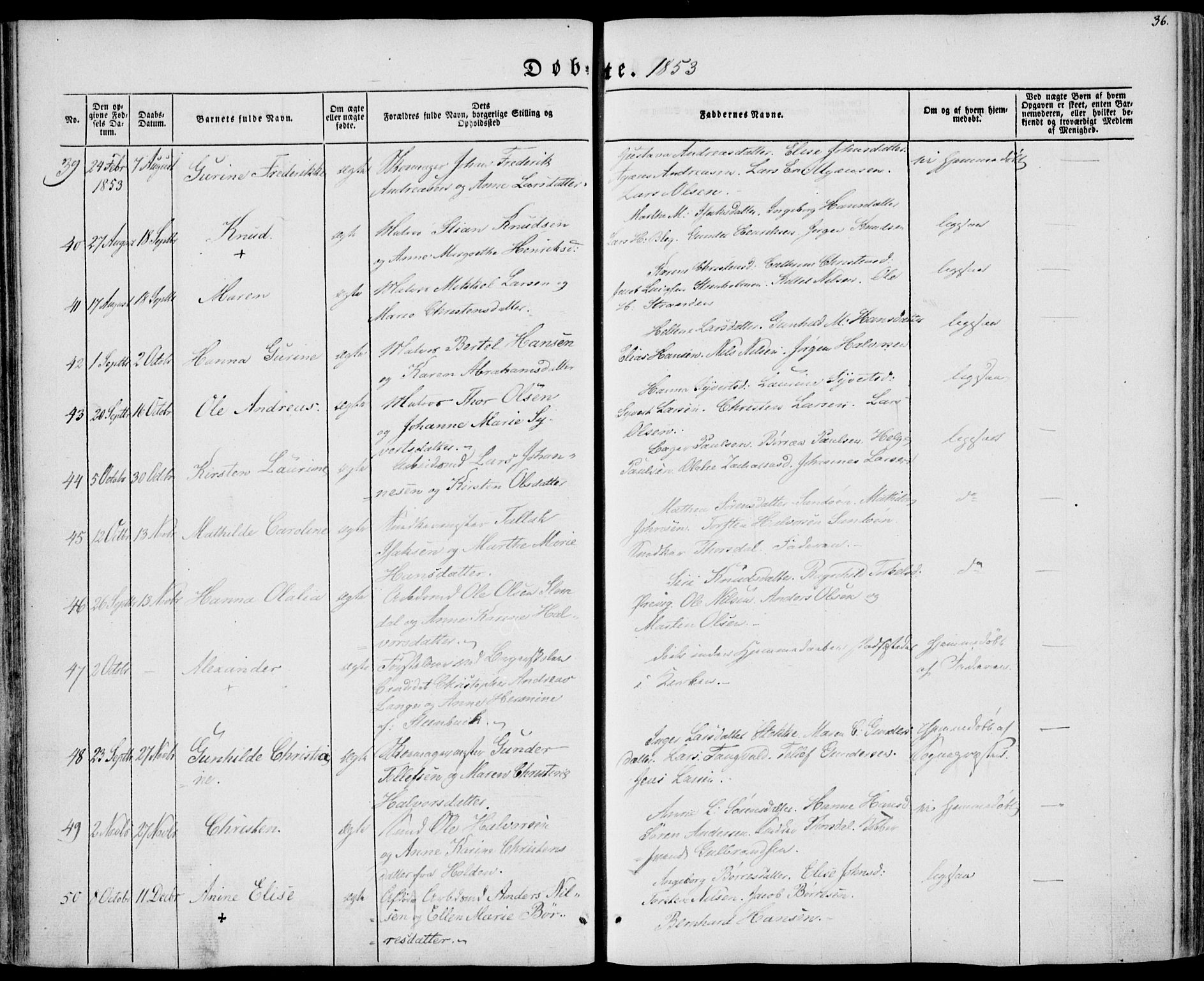 Brevik kirkebøker, AV/SAKO-A-255/F/Fa/L0005: Ministerialbok nr. 5, 1847-1865, s. 36
