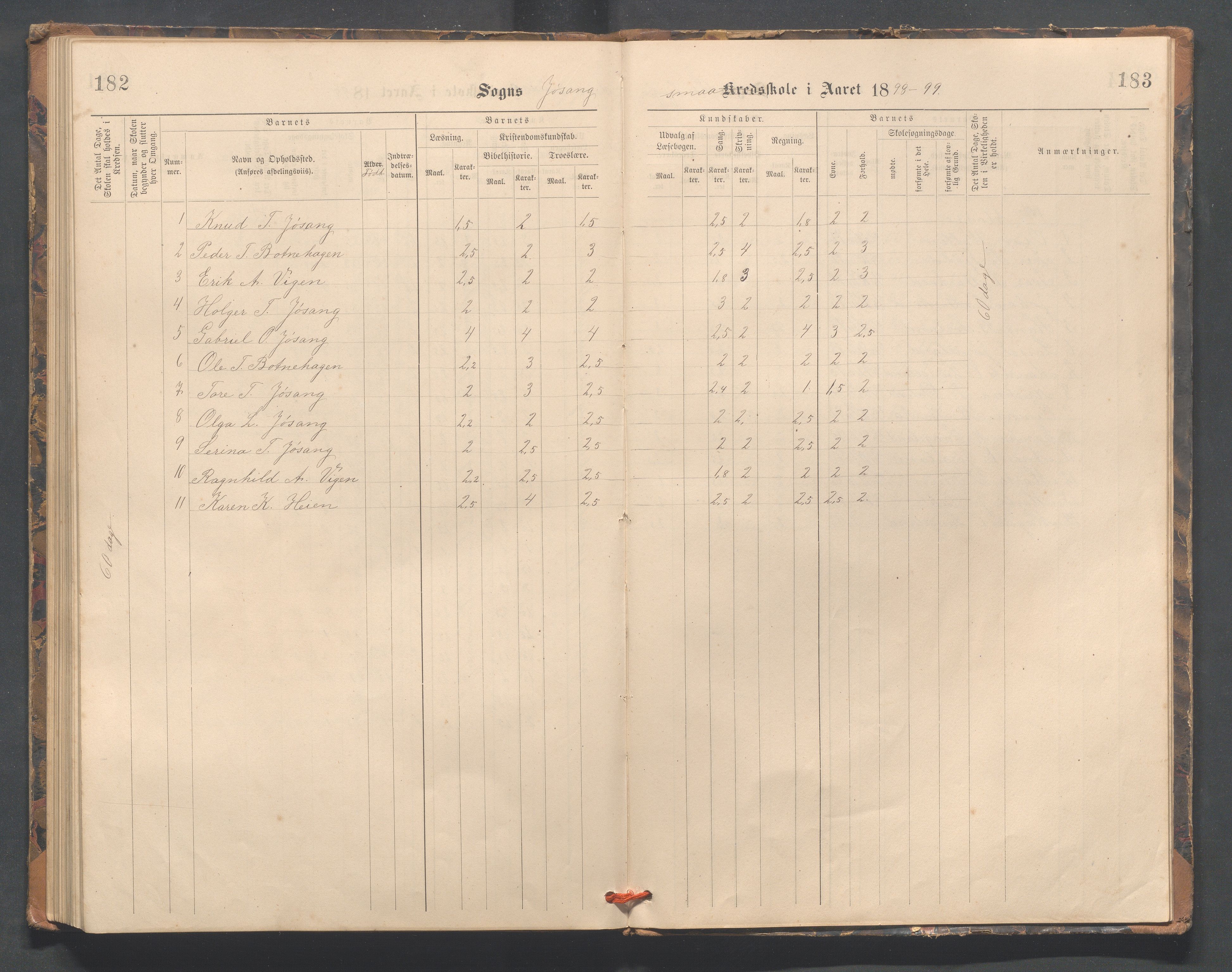 Strand kommune - Fiskå skole, IKAR/A-155/H/L0002: Skoleprotokoll for Fiskå, Heien, Jøssang, Sørbygda og Fjelde krets, 1888-1900, s. 180-181