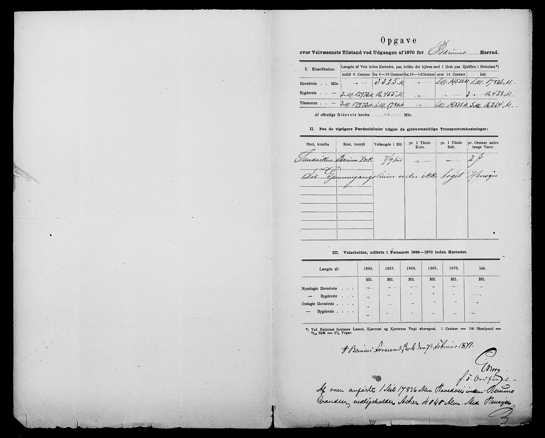 Statistisk sentralbyrå, Næringsøkonomiske emner, Generelt - Amtmennenes femårsberetninger, AV/RA-S-2233/F/Fa/L0029: --, 1866-1870, s. 27