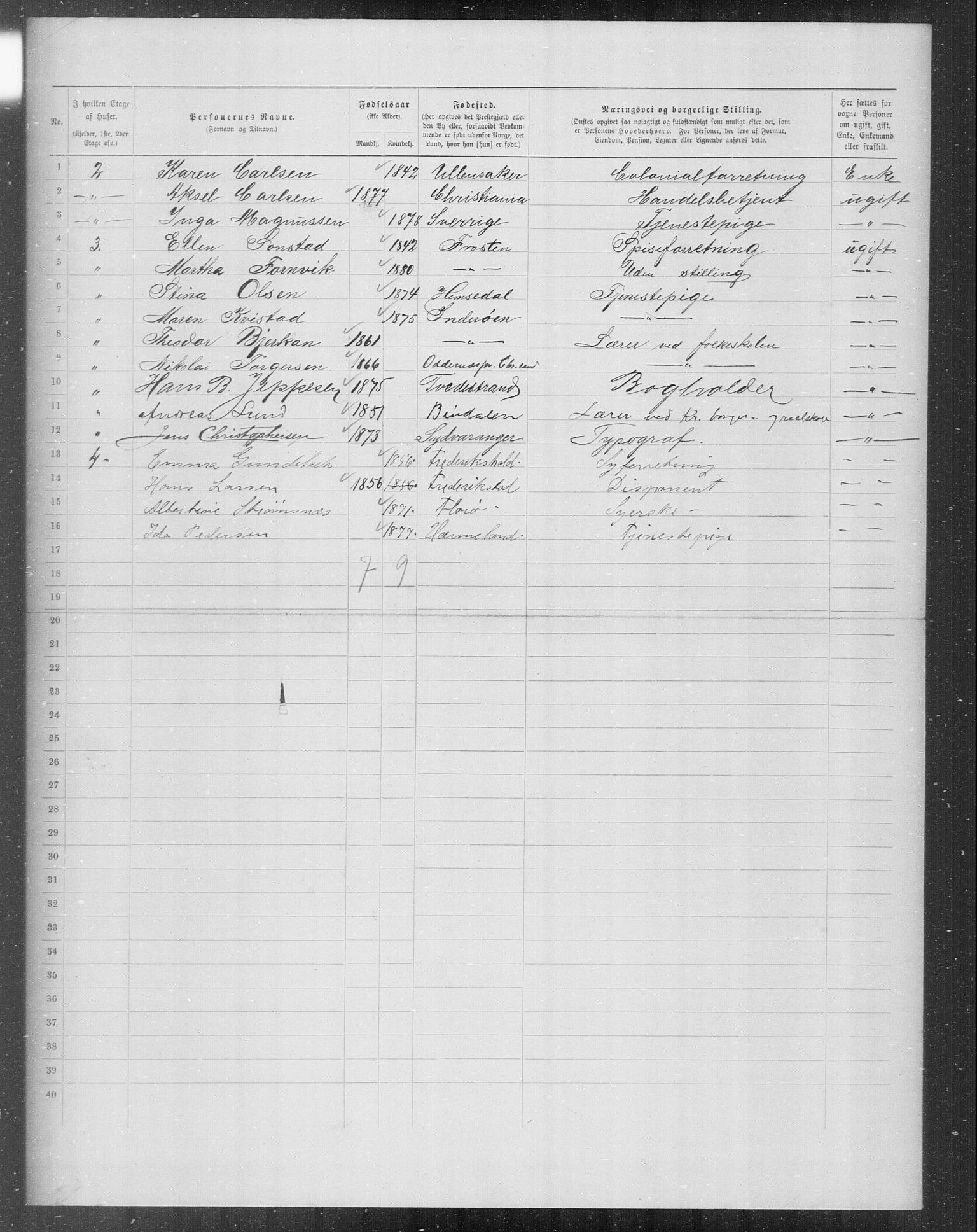 OBA, Kommunal folketelling 31.12.1899 for Kristiania kjøpstad, 1899, s. 7051