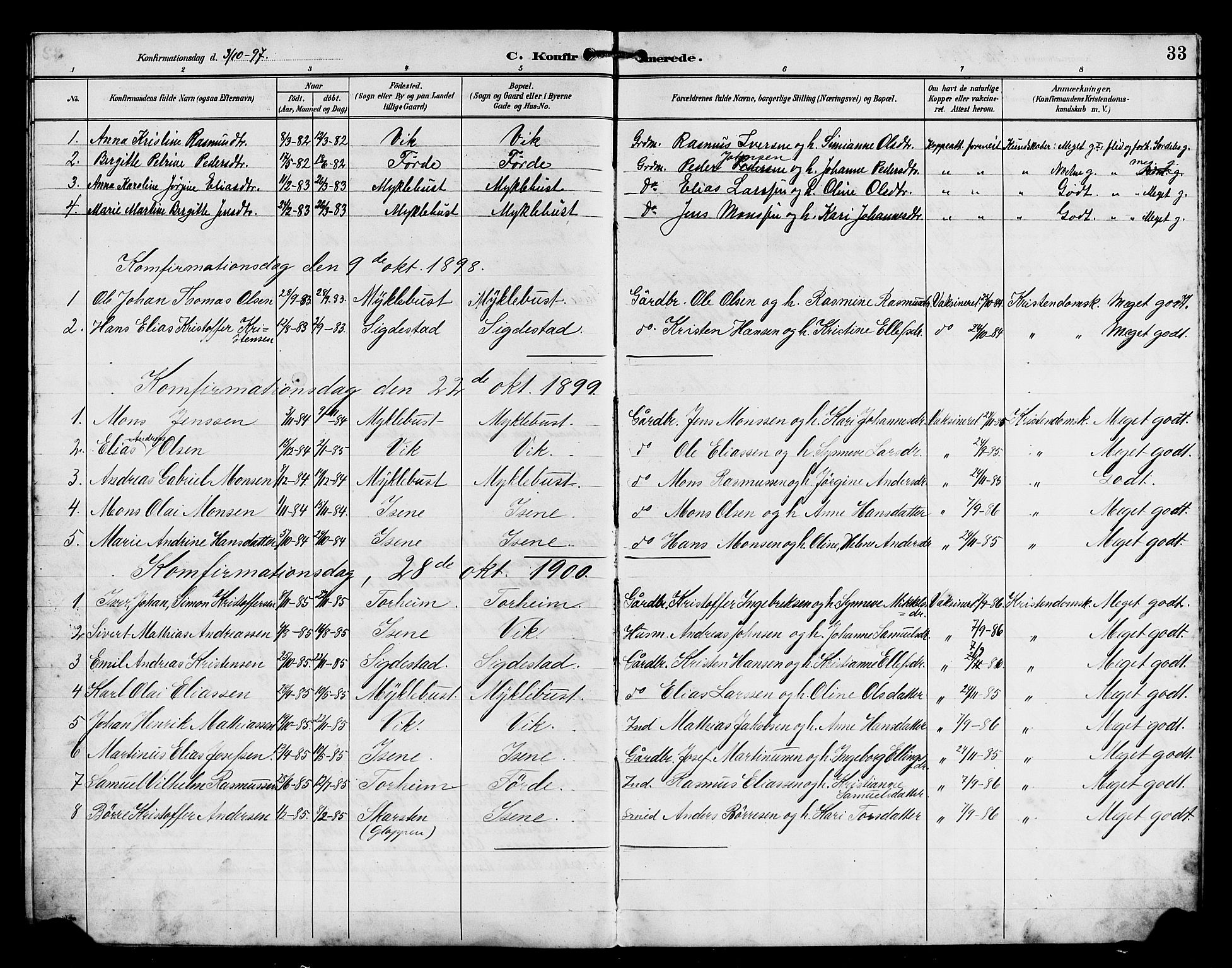Davik sokneprestembete, AV/SAB-A-79701/H/Hab/Habd/L0002: Klokkerbok nr. D 2, 1890-1919, s. 33