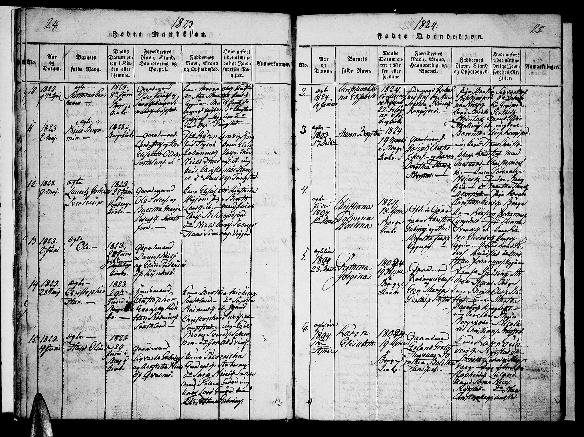 Ministerialprotokoller, klokkerbøker og fødselsregistre - Nordland, AV/SAT-A-1459/880/L1130: Ministerialbok nr. 880A04, 1821-1843, s. 24-25