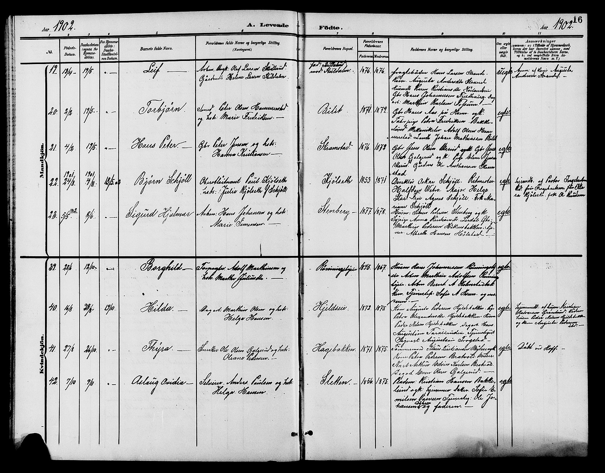 Østre Toten prestekontor, AV/SAH-PREST-104/H/Ha/Hab/L0007: Klokkerbok nr. 7, 1901-1912, s. 16