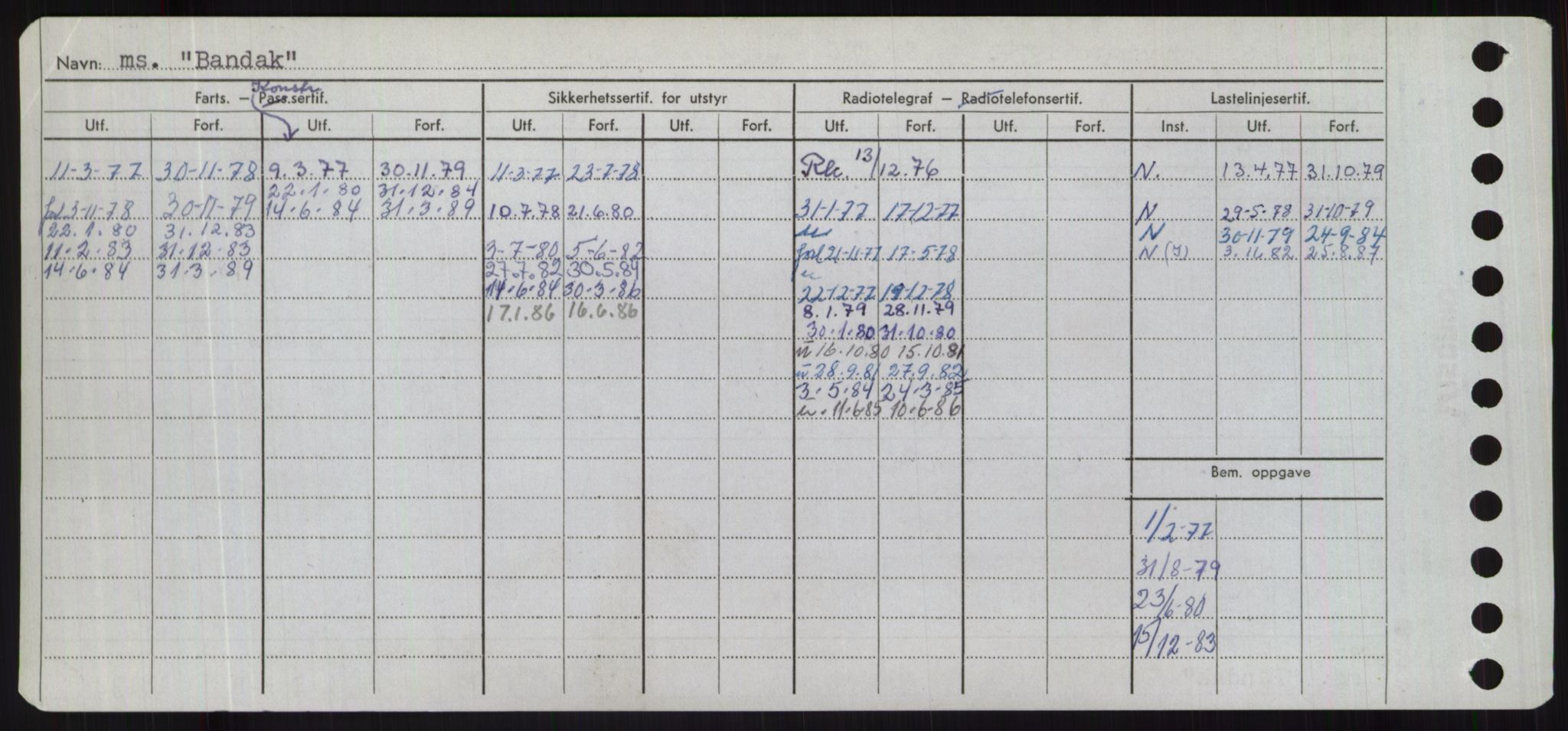 Sjøfartsdirektoratet med forløpere, Skipsmålingen, AV/RA-S-1627/H/Hd/L0003: Fartøy, B-Bev, s. 208