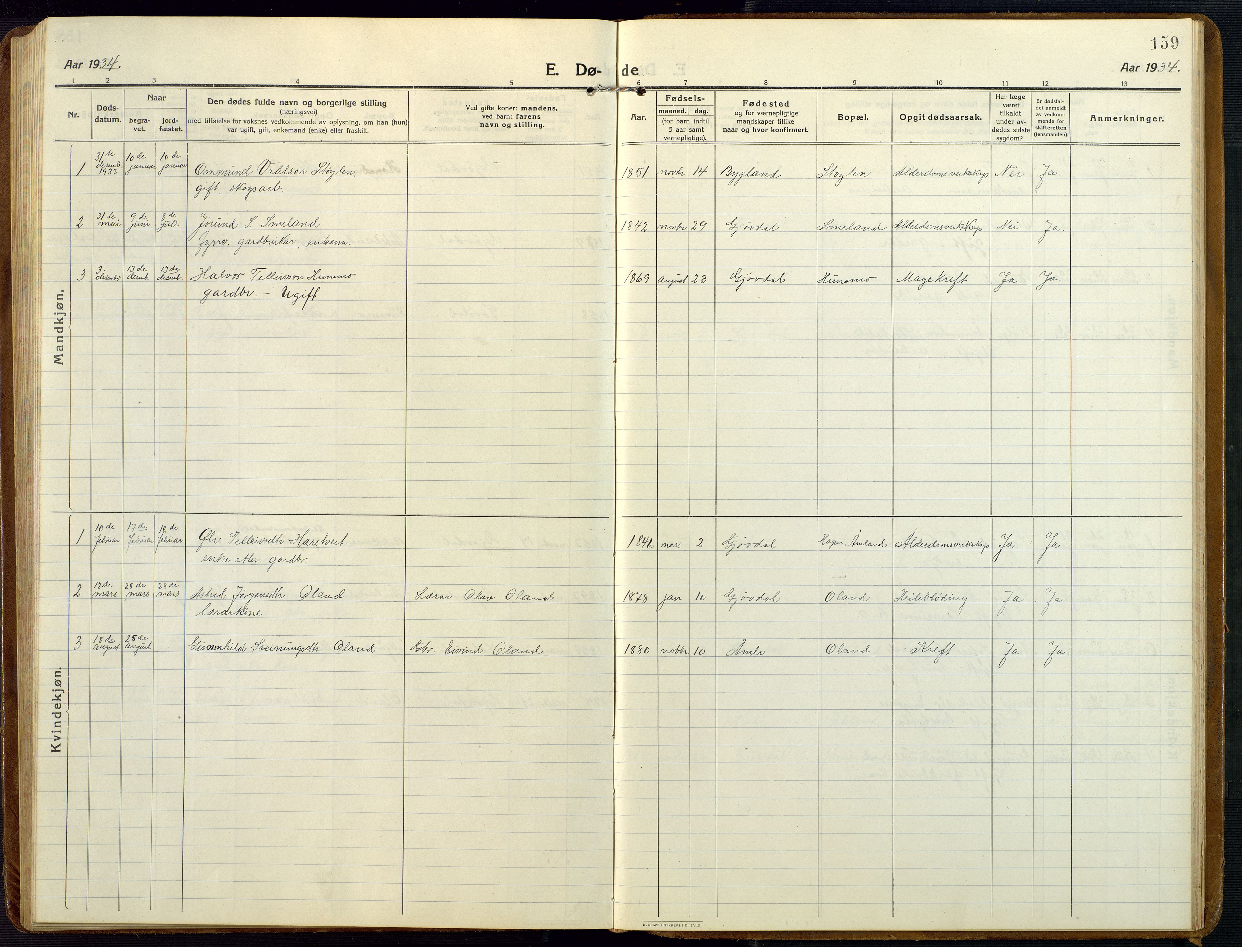 Åmli sokneprestkontor, AV/SAK-1111-0050/F/Fb/Fba/L0003: Klokkerbok nr. B 3, 1912-1974, s. 159