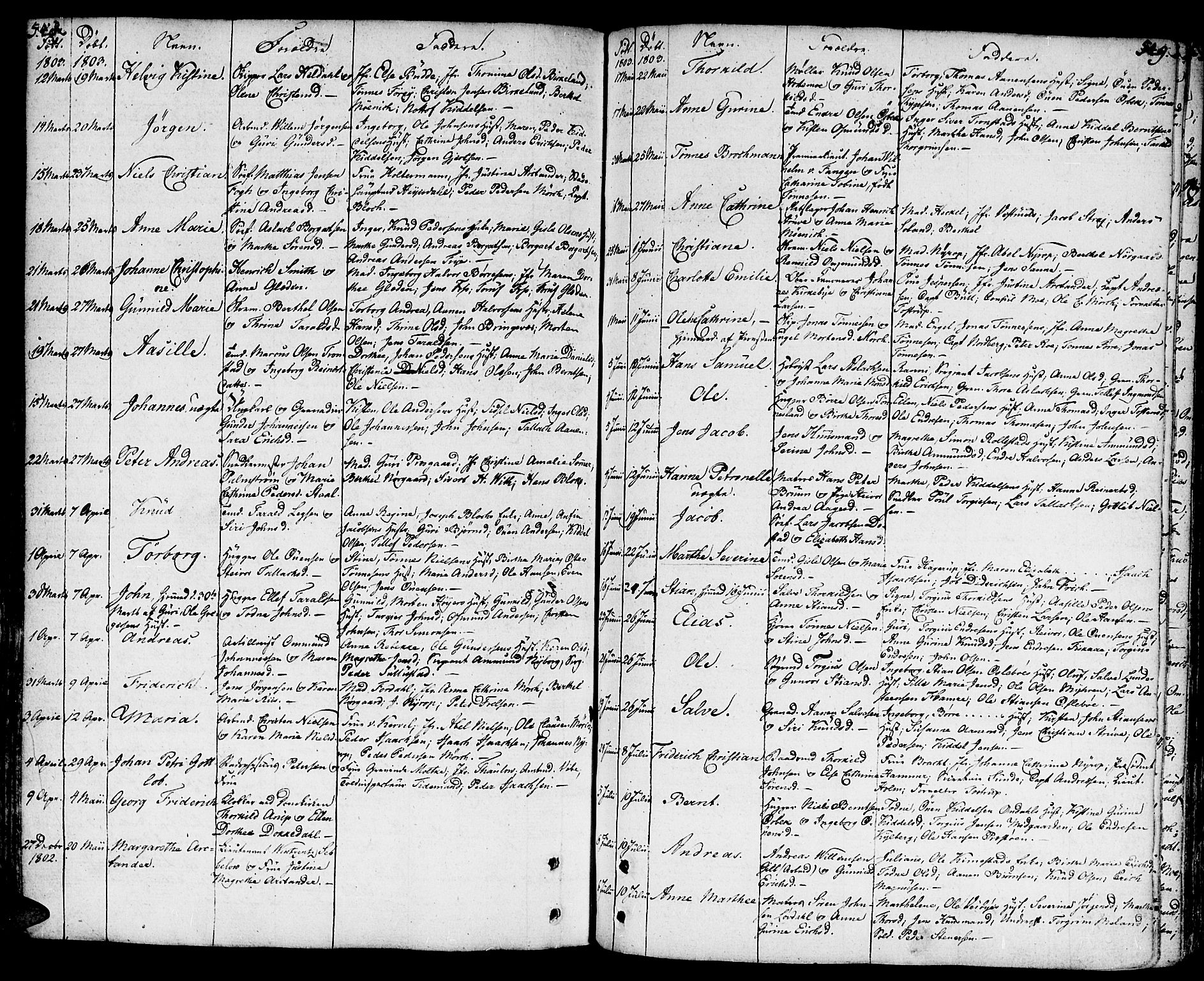 Kristiansand domprosti, AV/SAK-1112-0006/F/Fa/L0003: Ministerialbok nr. A 3, 1778-1818, s. 548-549