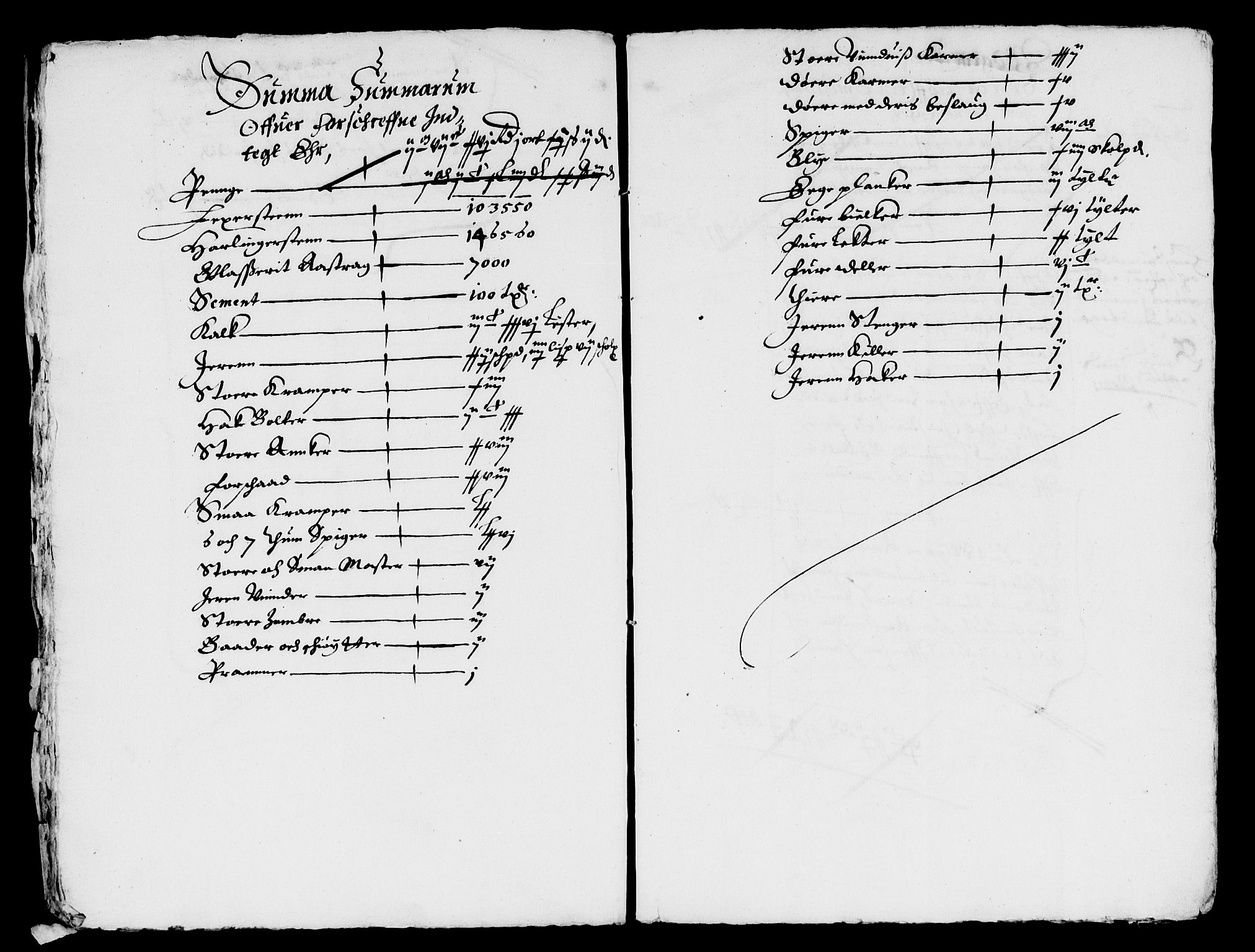 Rentekammeret inntil 1814, Reviderte regnskaper, Lensregnskaper, AV/RA-EA-5023/R/Rb/Rbq/L0031: Nedenes len. Mandals len. Råbyggelag., 1641-1642