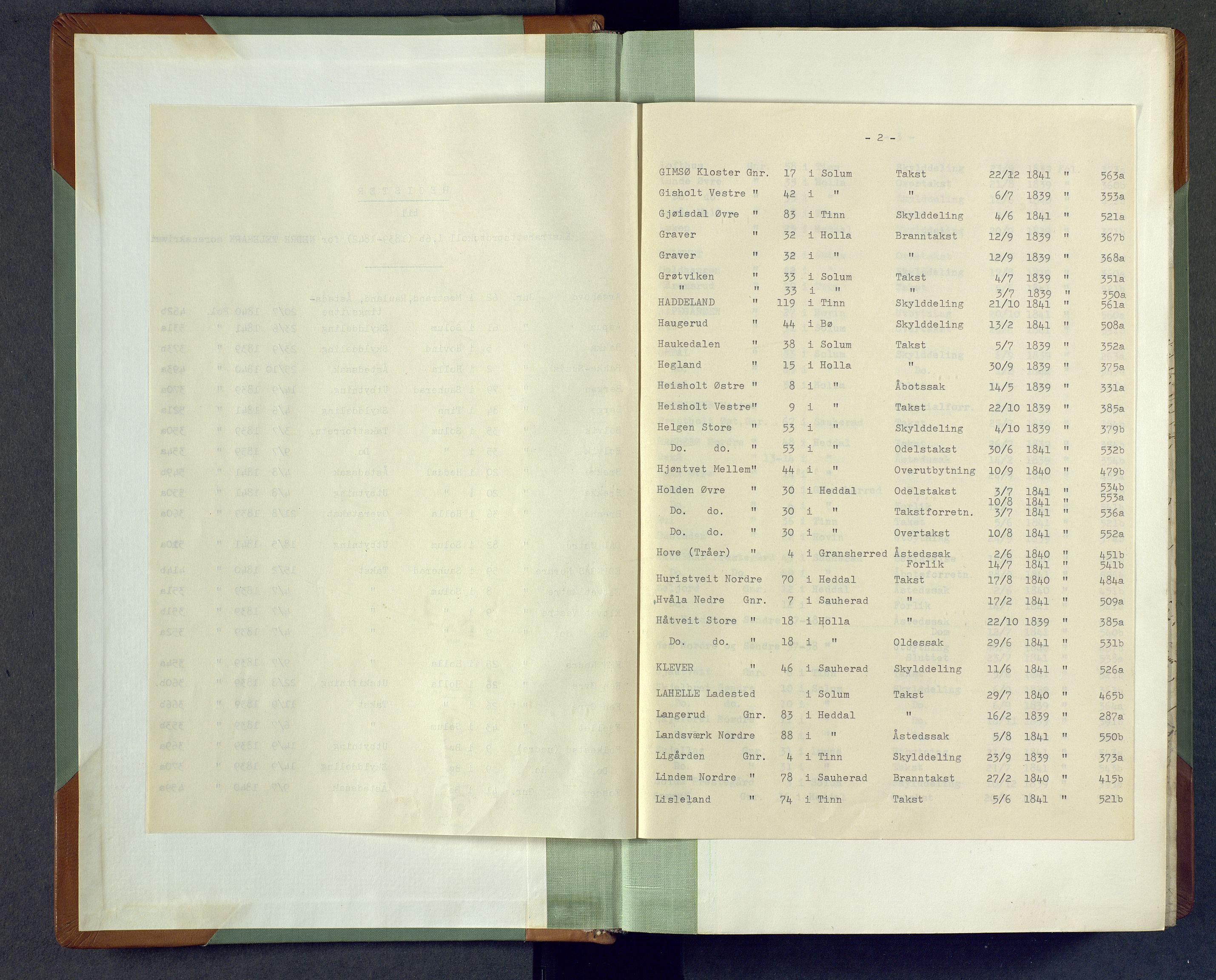 Nedre Telemark sorenskriveri, AV/SAKO-A-135/F/Fc/Fca/L0006A: Ekstrarettsprotokoll, 1835-1842