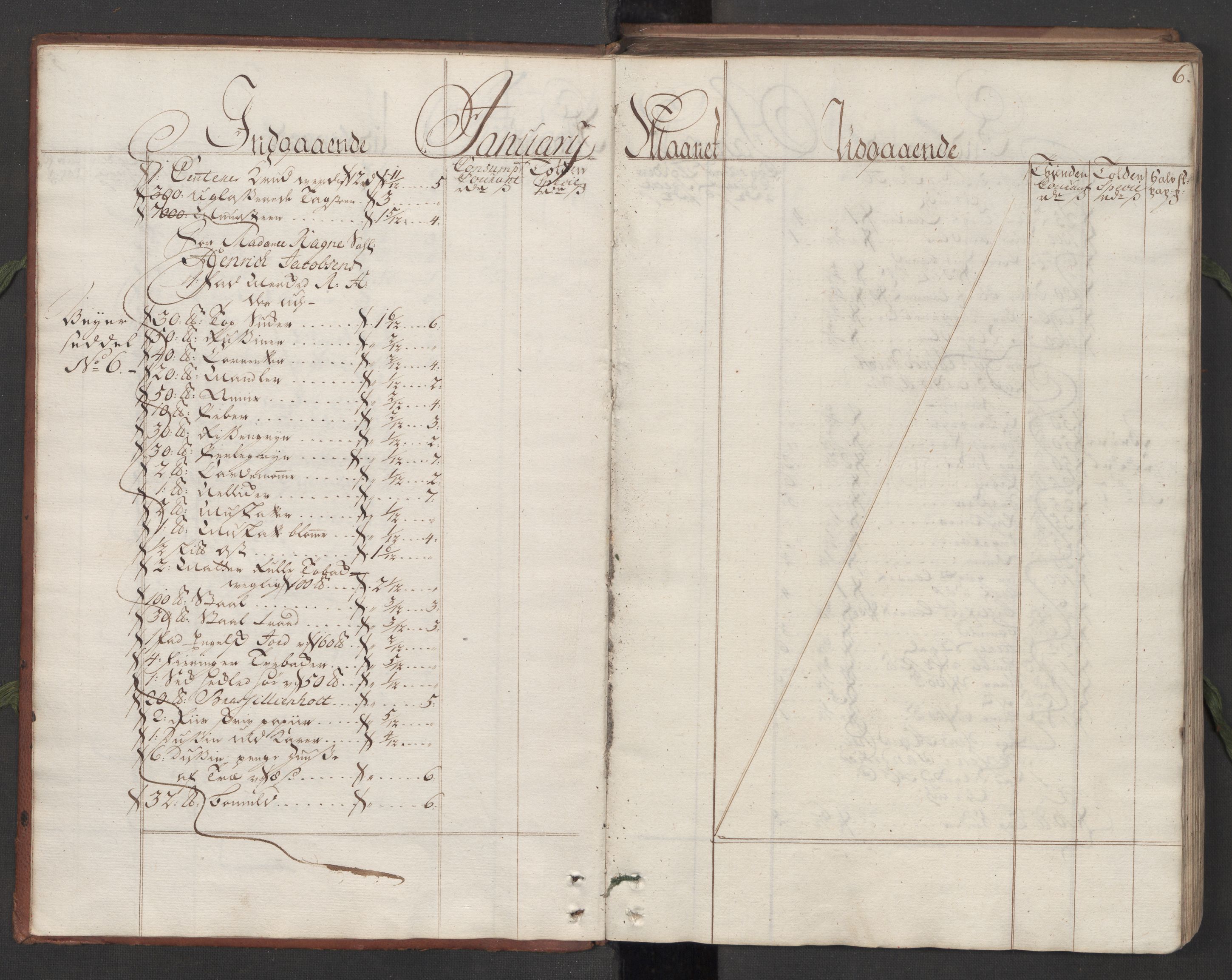 Generaltollkammeret, tollregnskaper, AV/RA-EA-5490/R11/L0015a/0001: Tollregnskaper Larvik og Sandefjord / Hovedtollbok, 1733, s. 5b-6a
