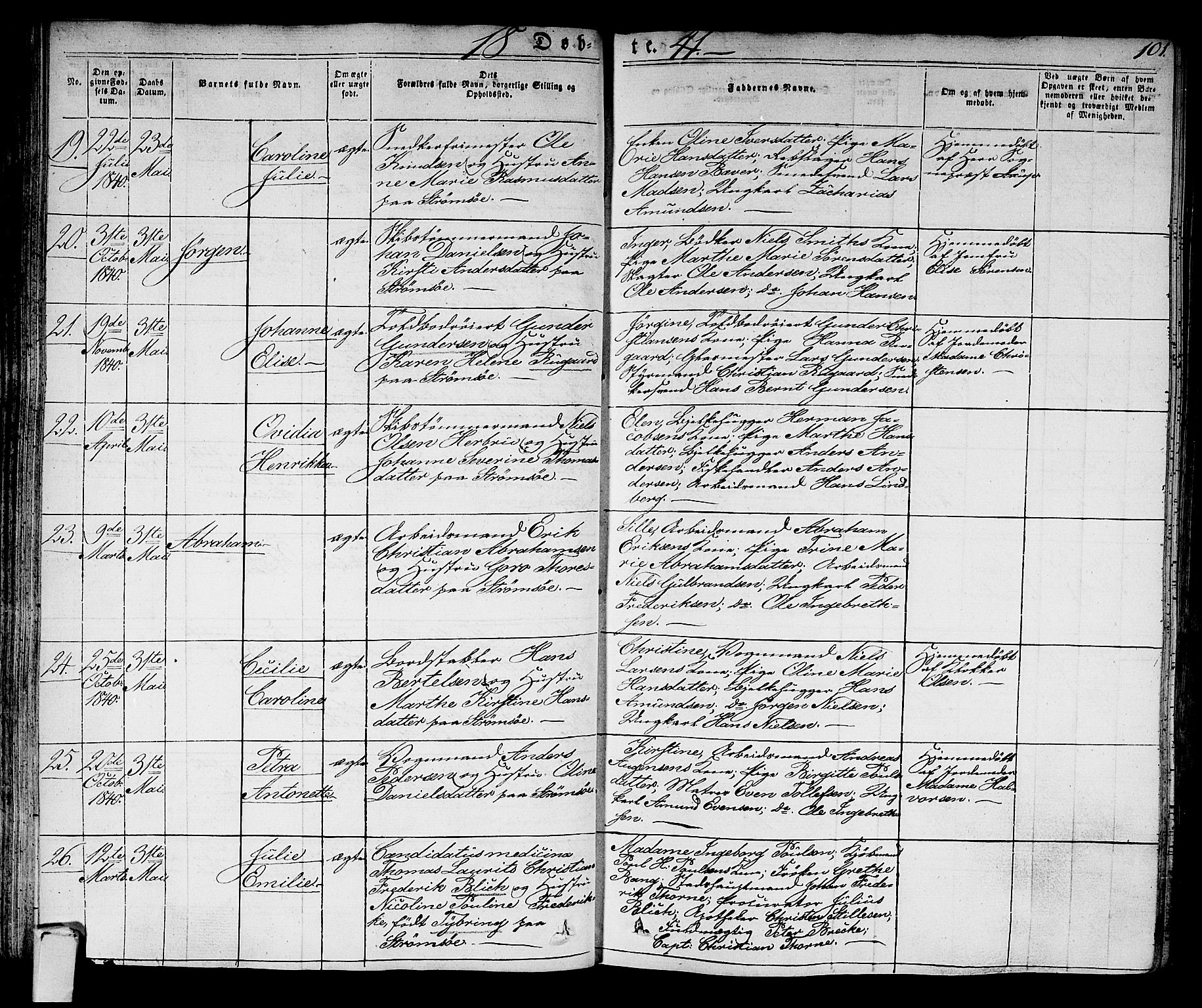 Strømsø kirkebøker, AV/SAKO-A-246/F/Fa/L0012: Ministerialbok nr. I 12, 1830-1847, s. 101