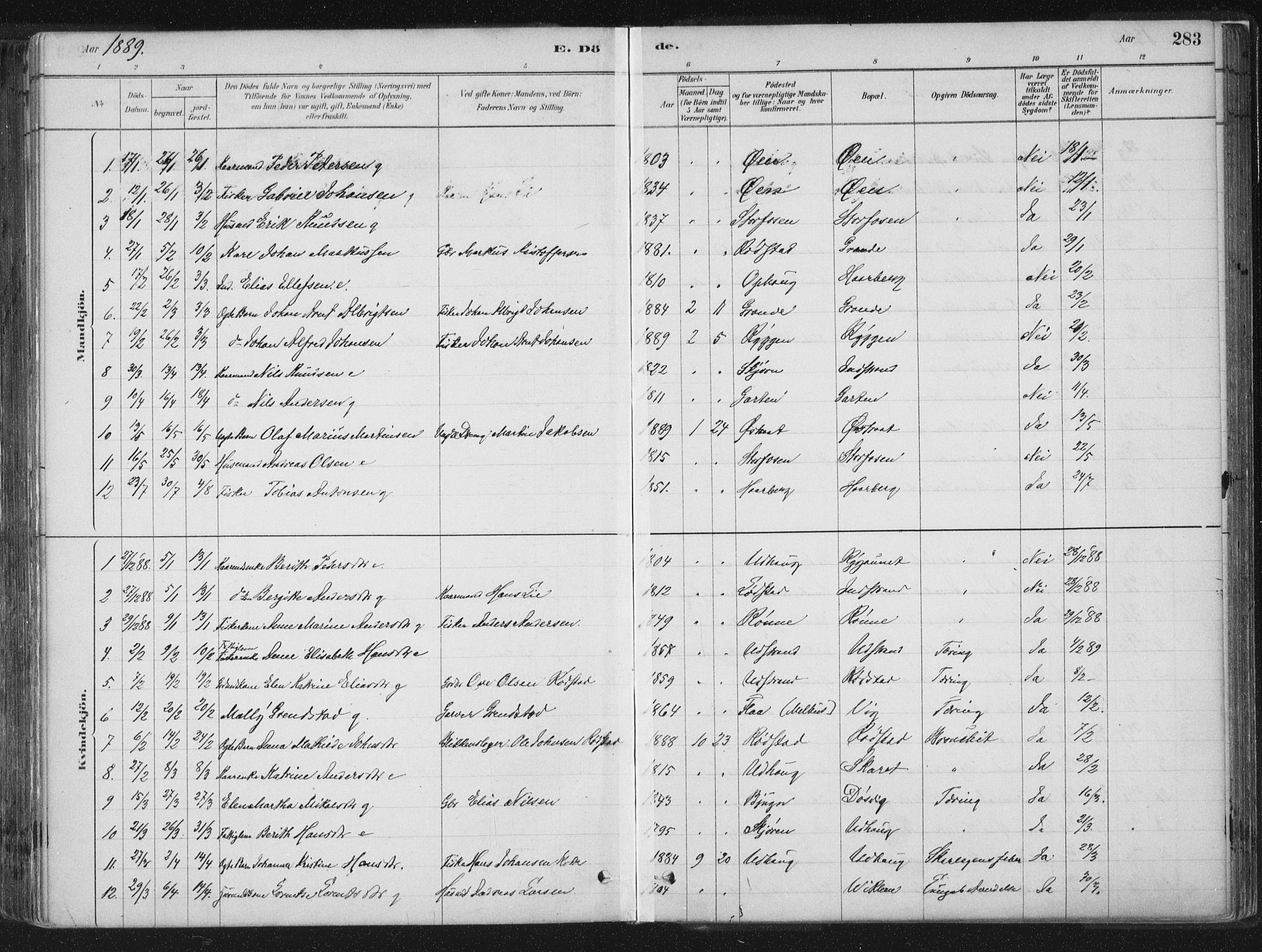 Ministerialprotokoller, klokkerbøker og fødselsregistre - Sør-Trøndelag, SAT/A-1456/659/L0739: Ministerialbok nr. 659A09, 1879-1893, s. 283
