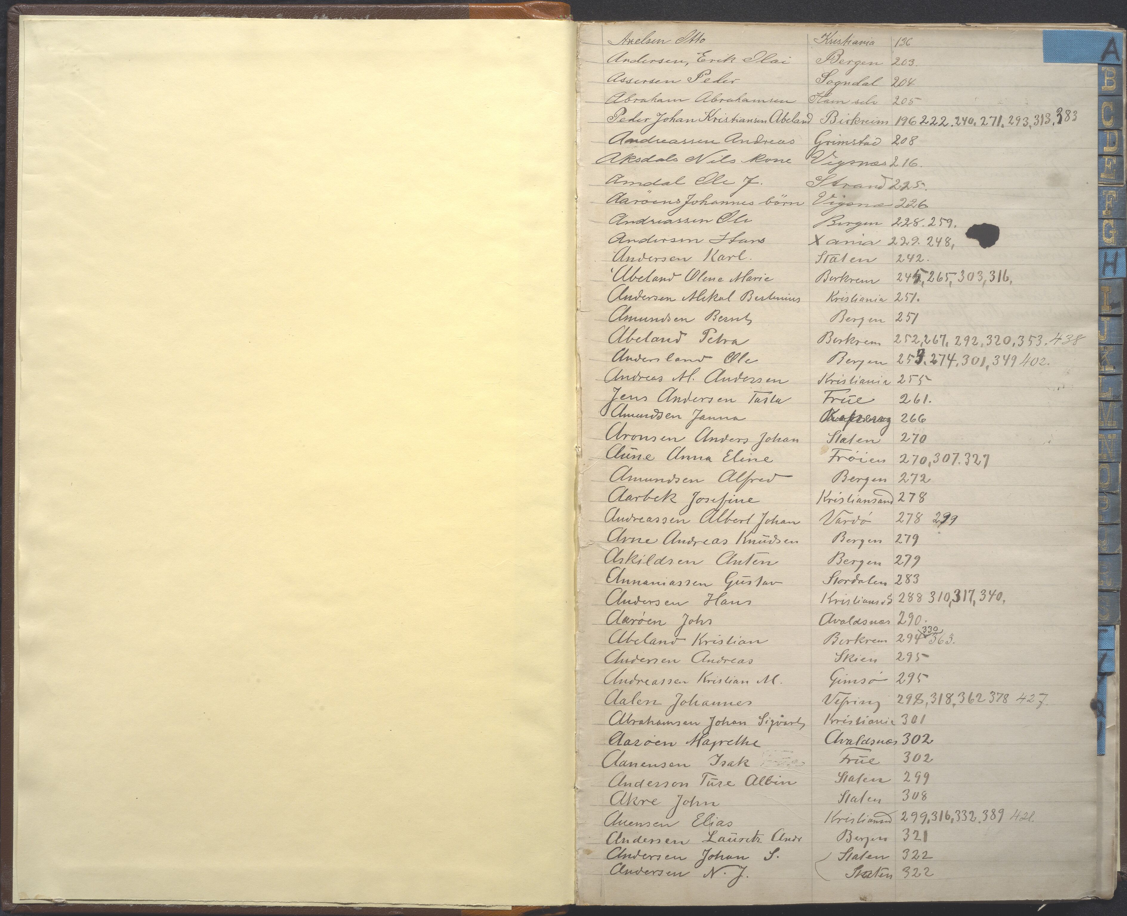 Stavanger kommune. Fattigvesenet, BYST/A-0019/F/Fc/Fca/L0005: Refusjonsprotokoll med register, 1886-1904