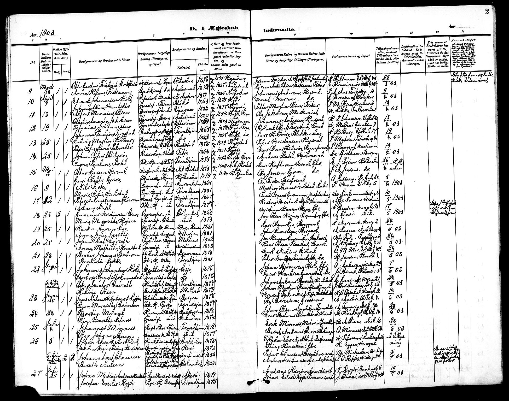 Ministerialprotokoller, klokkerbøker og fødselsregistre - Sør-Trøndelag, SAT/A-1456/602/L0145: Klokkerbok nr. 602C13, 1902-1919, s. 2