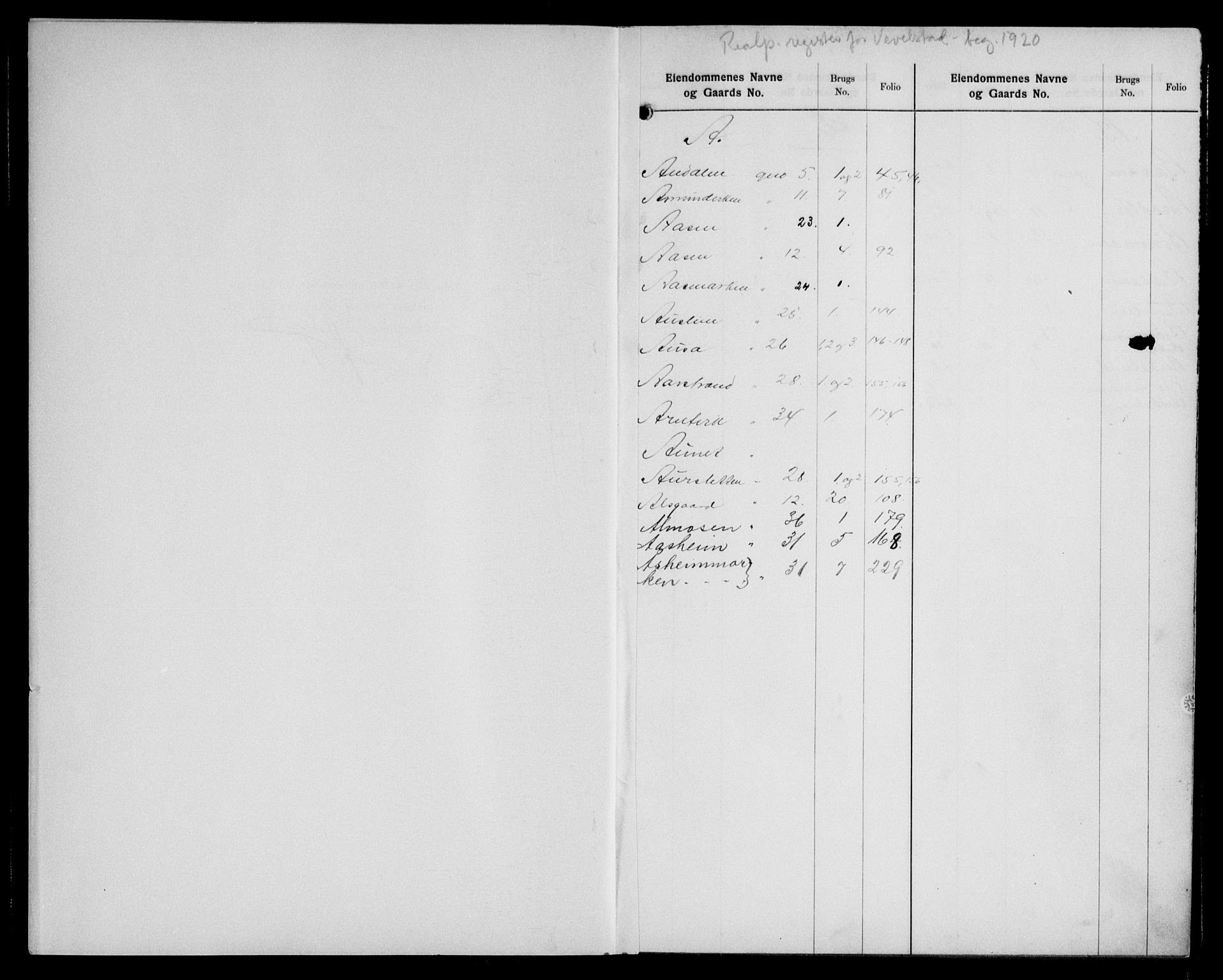 Brønnøy sorenskriveri, SAT/A-4170/1/2/2A/L0017: Panteregister nr. 17, 1920-1951