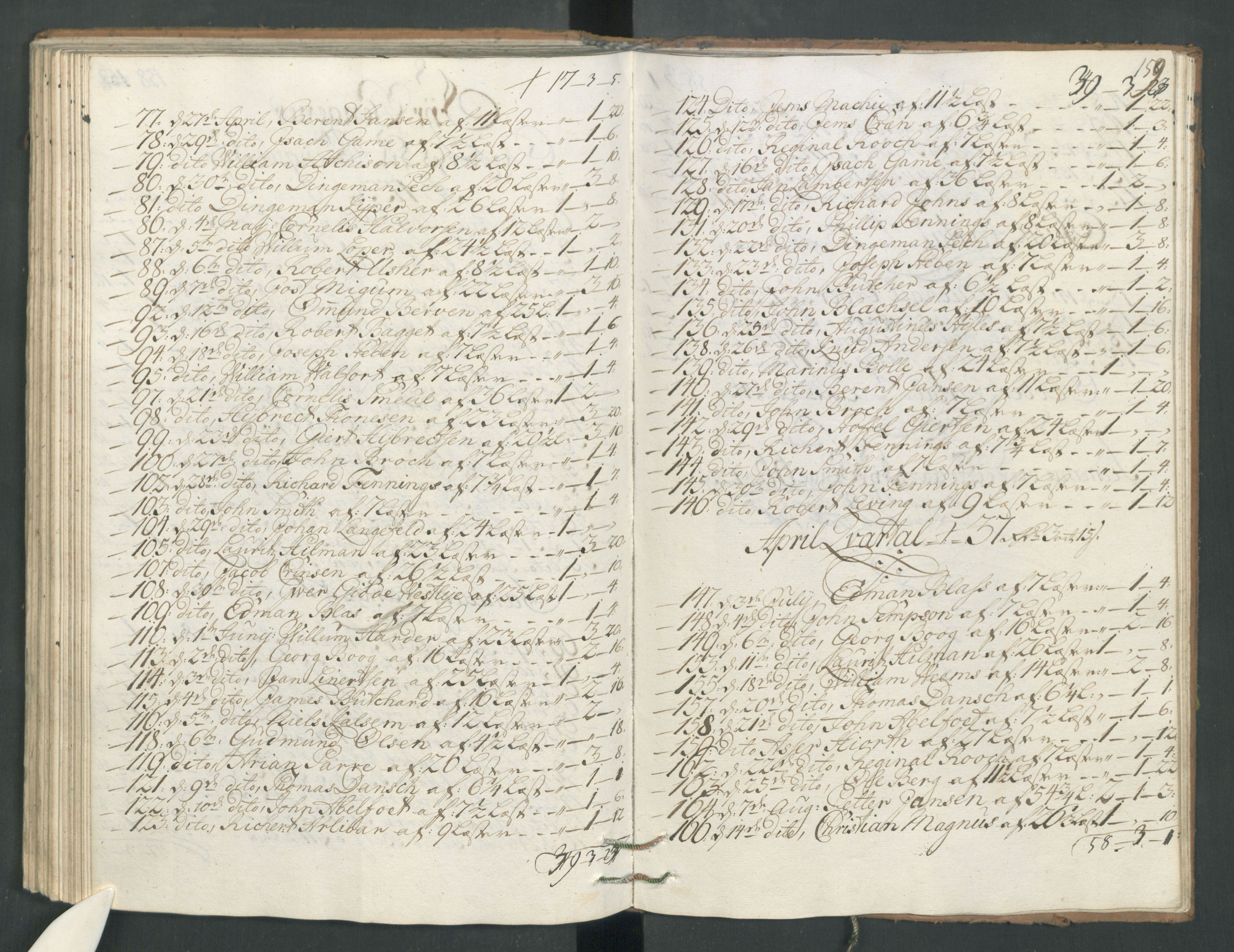 Generaltollkammeret, tollregnskaper, AV/RA-EA-5490/R22/L0012/0001: Tollregnskaper Stavanger / Hovedtollbok, 1733, s. 154b-155a