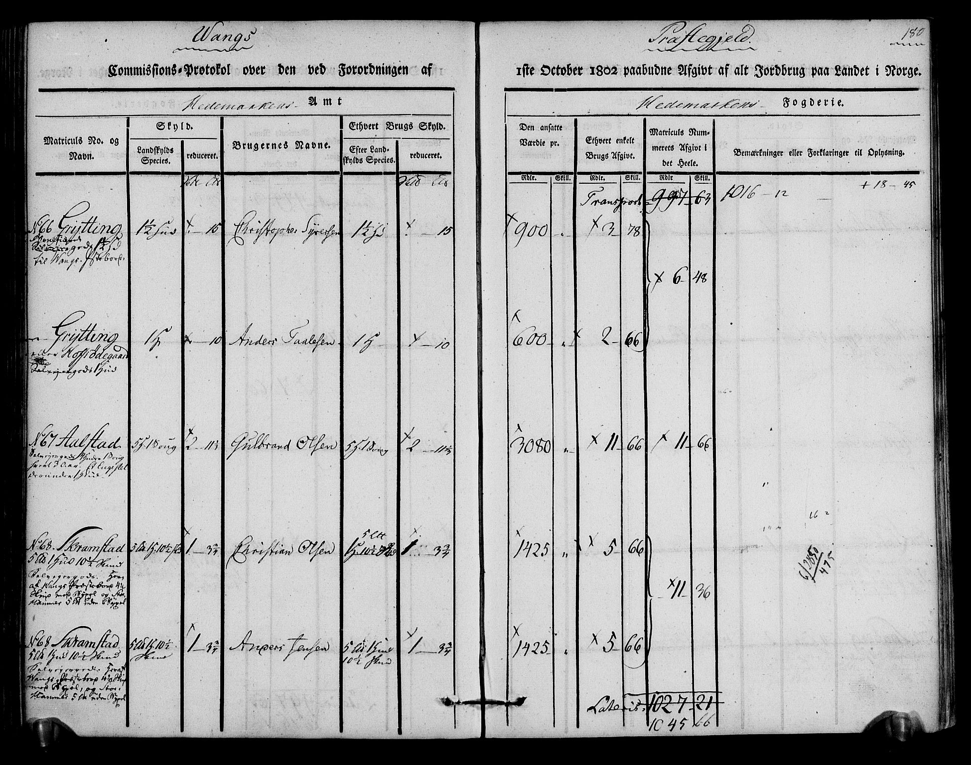 Rentekammeret inntil 1814, Realistisk ordnet avdeling, AV/RA-EA-4070/N/Ne/Nea/L0033: Hedmark fogderi. Kommisjonsprotokoll, 1803, s. 182