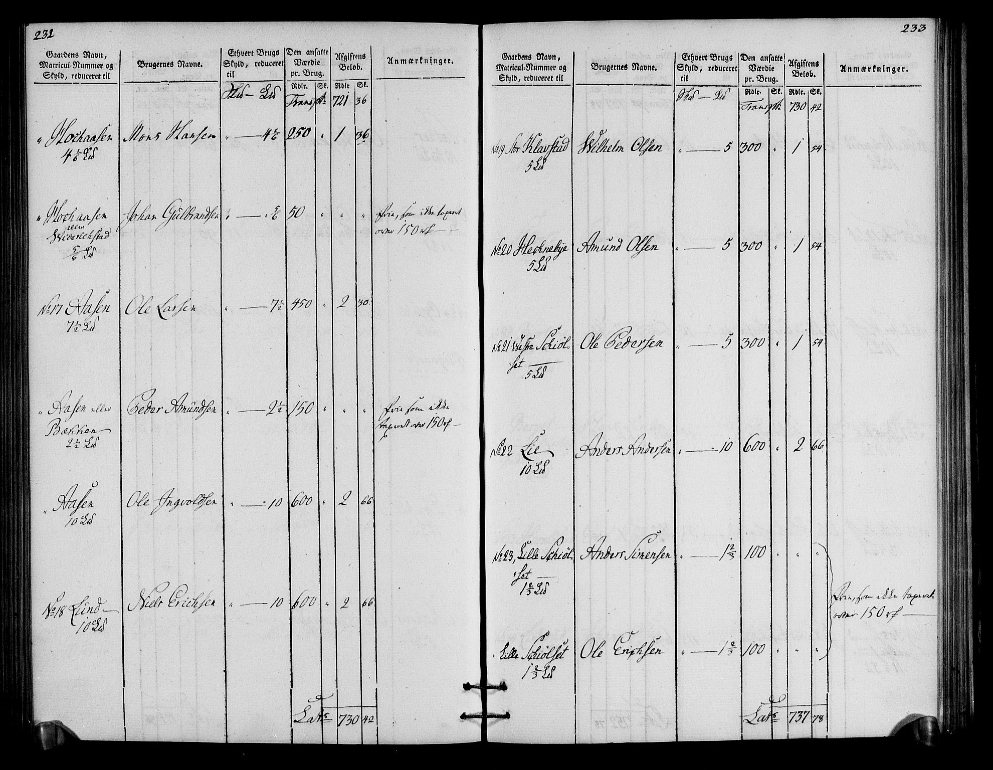 Rentekammeret inntil 1814, Realistisk ordnet avdeling, AV/RA-EA-4070/N/Ne/Nea/L0034: Hedmark fogderi. Oppebørselsregister, 1803-1804, s. 120