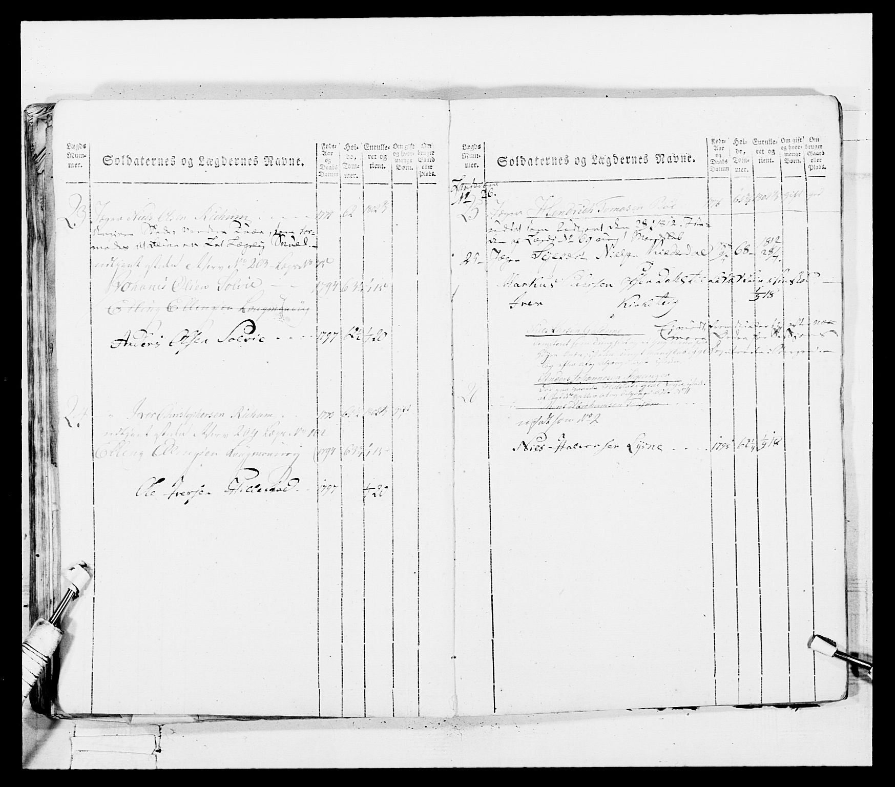 Generalitets- og kommissariatskollegiet, Det kongelige norske kommissariatskollegium, AV/RA-EA-5420/E/Eh/L0100: Bergenhusiske skarpskytterbataljon, 1812, s. 75