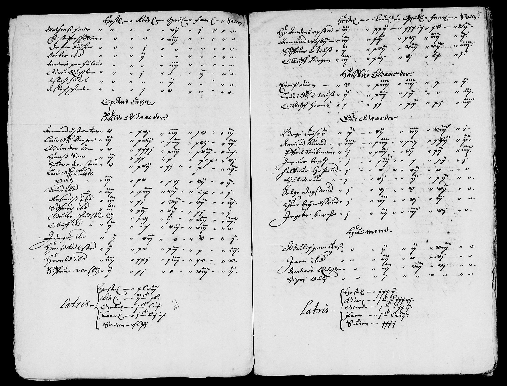 Rentekammeret inntil 1814, Reviderte regnskaper, Lensregnskaper, AV/RA-EA-5023/R/Rb/Rba/L0245: Akershus len, 1657-1658