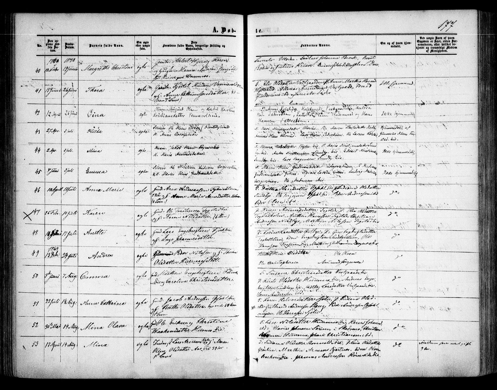 Nes prestekontor Kirkebøker, AV/SAO-A-10410/F/Fa/L0008: Ministerialbok nr. I 8, 1859-1874, s. 177
