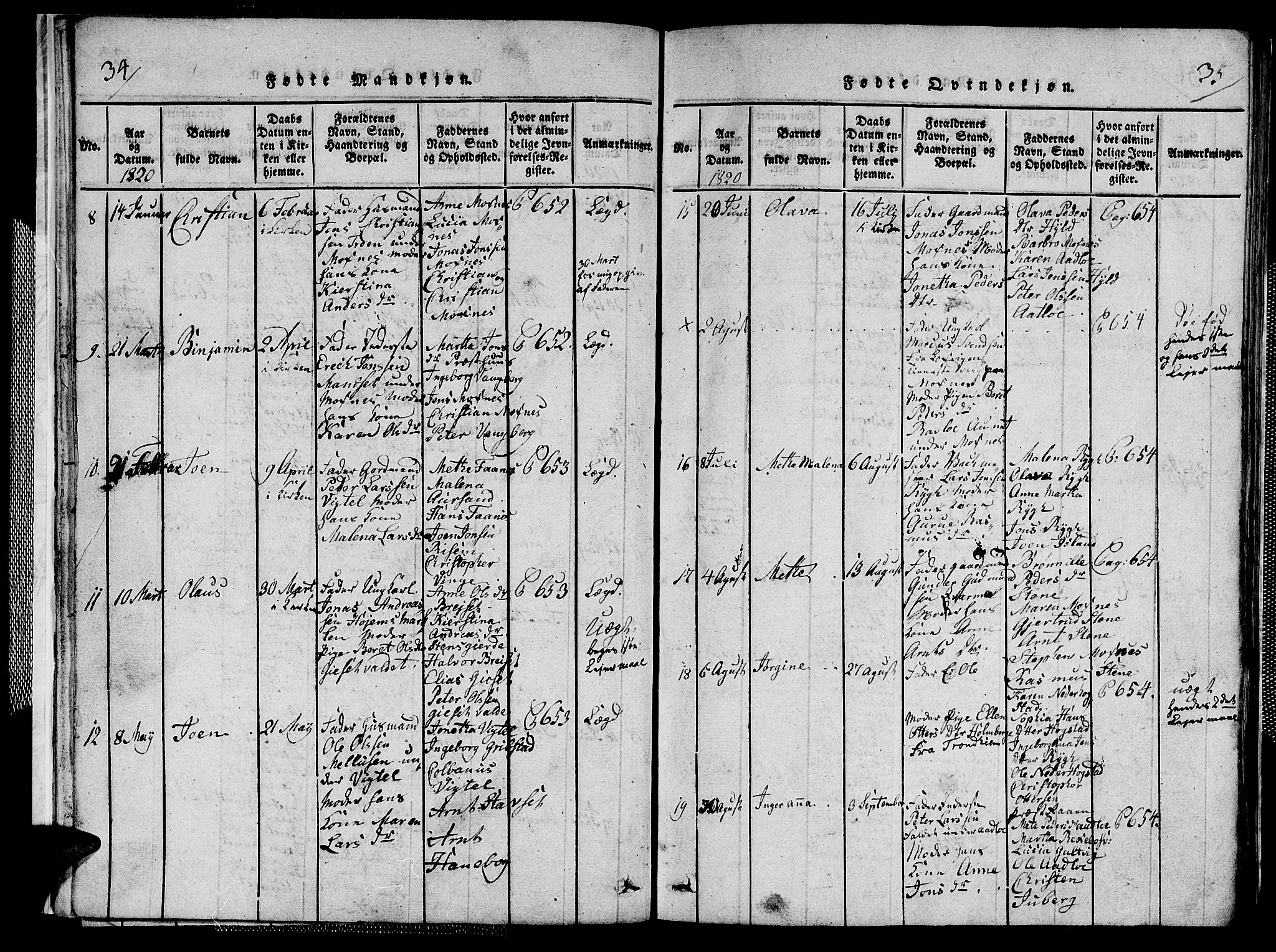 Ministerialprotokoller, klokkerbøker og fødselsregistre - Nord-Trøndelag, SAT/A-1458/713/L0124: Klokkerbok nr. 713C01, 1817-1827, s. 34-35