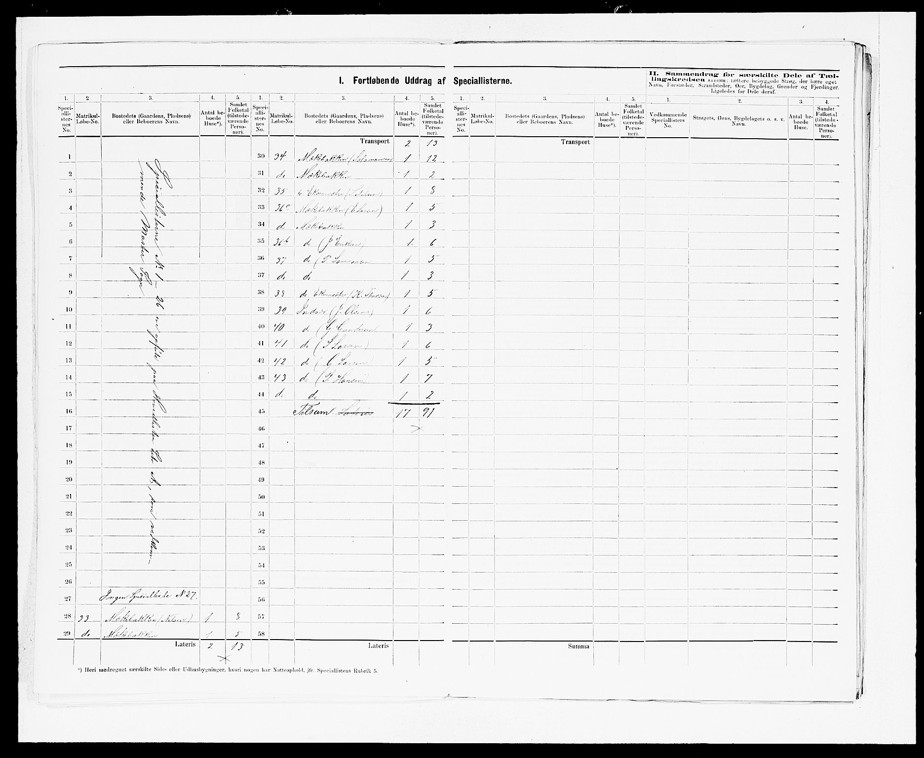 SAB, Folketelling 1875 for 1218P Finnås prestegjeld, 1875, s. 15