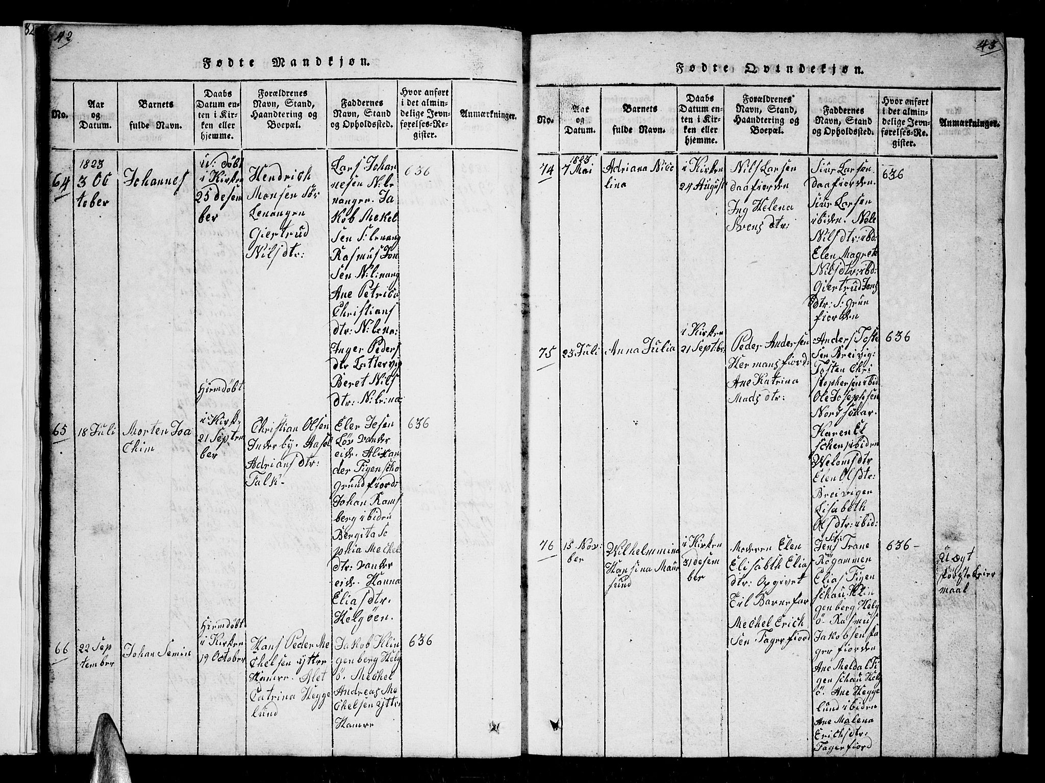 Karlsøy sokneprestembete, AV/SATØ-S-1299/H/Ha/Hab/L0001klokker: Klokkerbok nr. 1, 1821-1840, s. 42-43