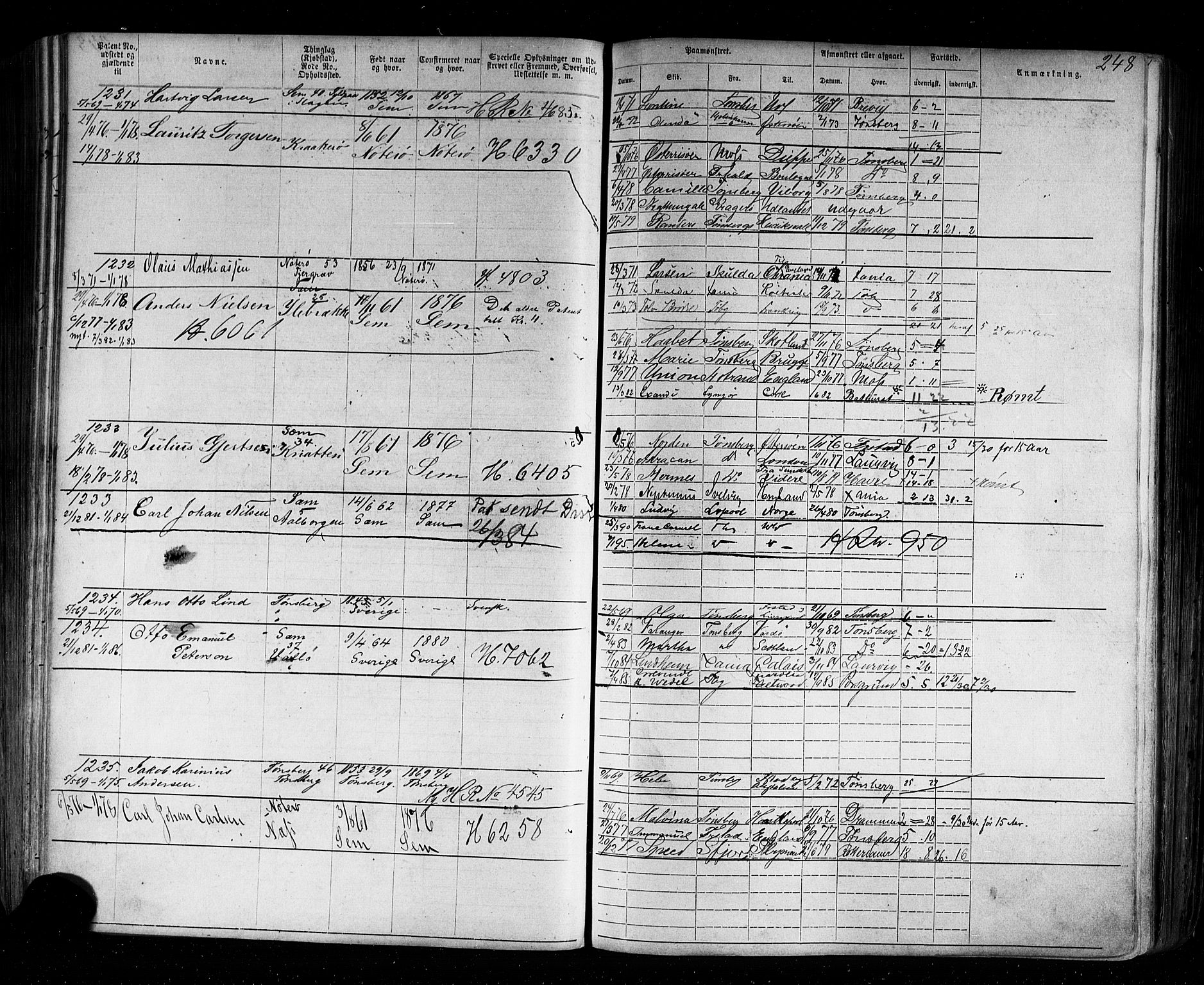 Tønsberg innrulleringskontor, AV/SAKO-A-786/F/Fb/L0002: Annotasjonsrulle Patent nr. 1-2635, 1869-1877, s. 280