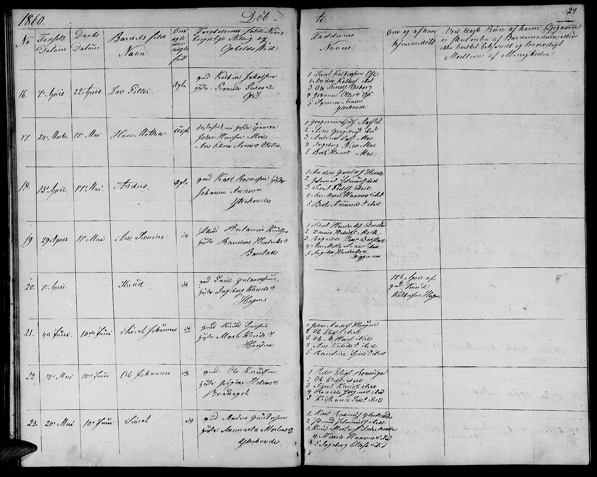 Ministerialprotokoller, klokkerbøker og fødselsregistre - Møre og Romsdal, AV/SAT-A-1454/513/L0187: Klokkerbok nr. 513C01, 1856-1864, s. 27