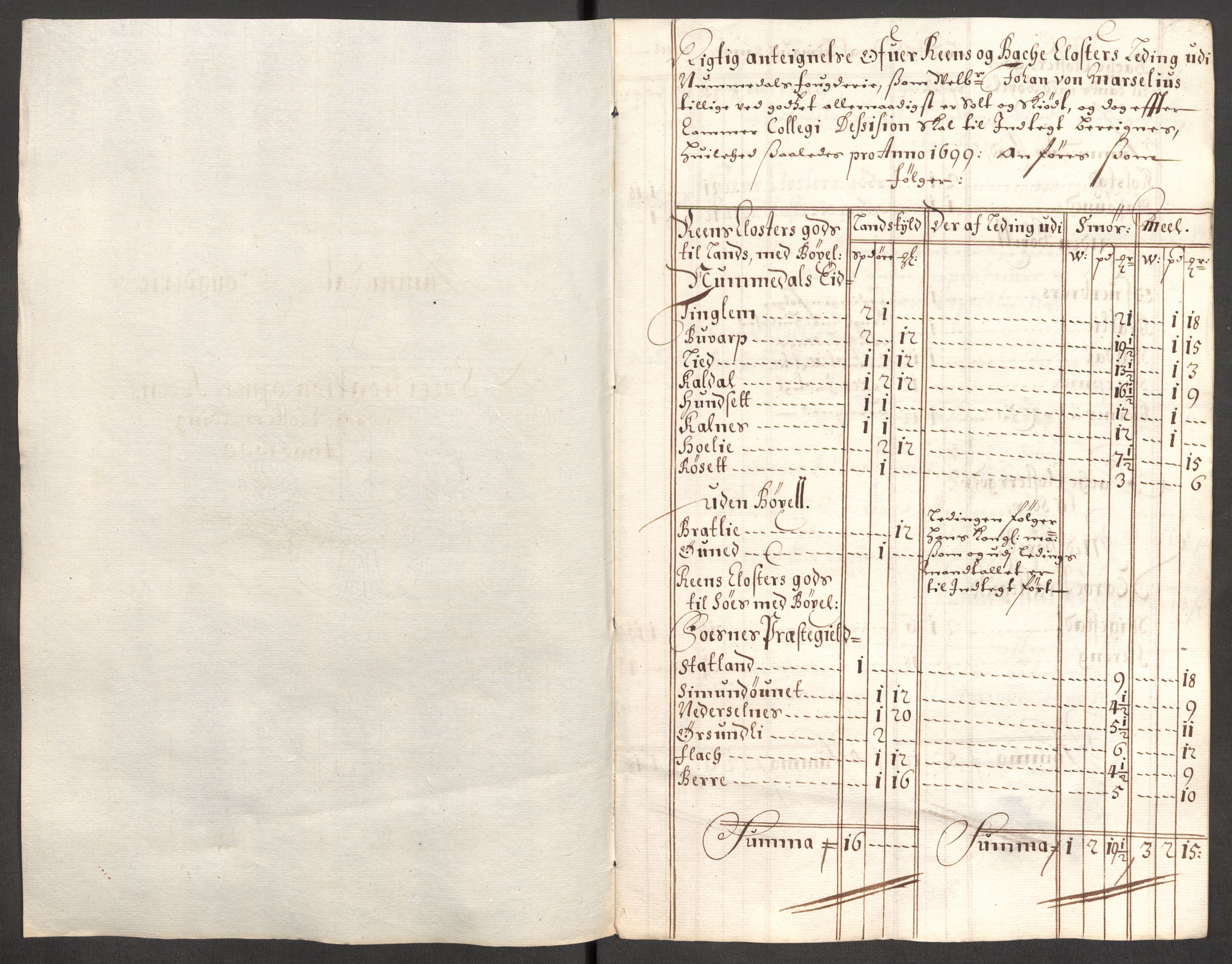 Rentekammeret inntil 1814, Reviderte regnskaper, Fogderegnskap, AV/RA-EA-4092/R64/L4426: Fogderegnskap Namdal, 1699-1700, s. 189