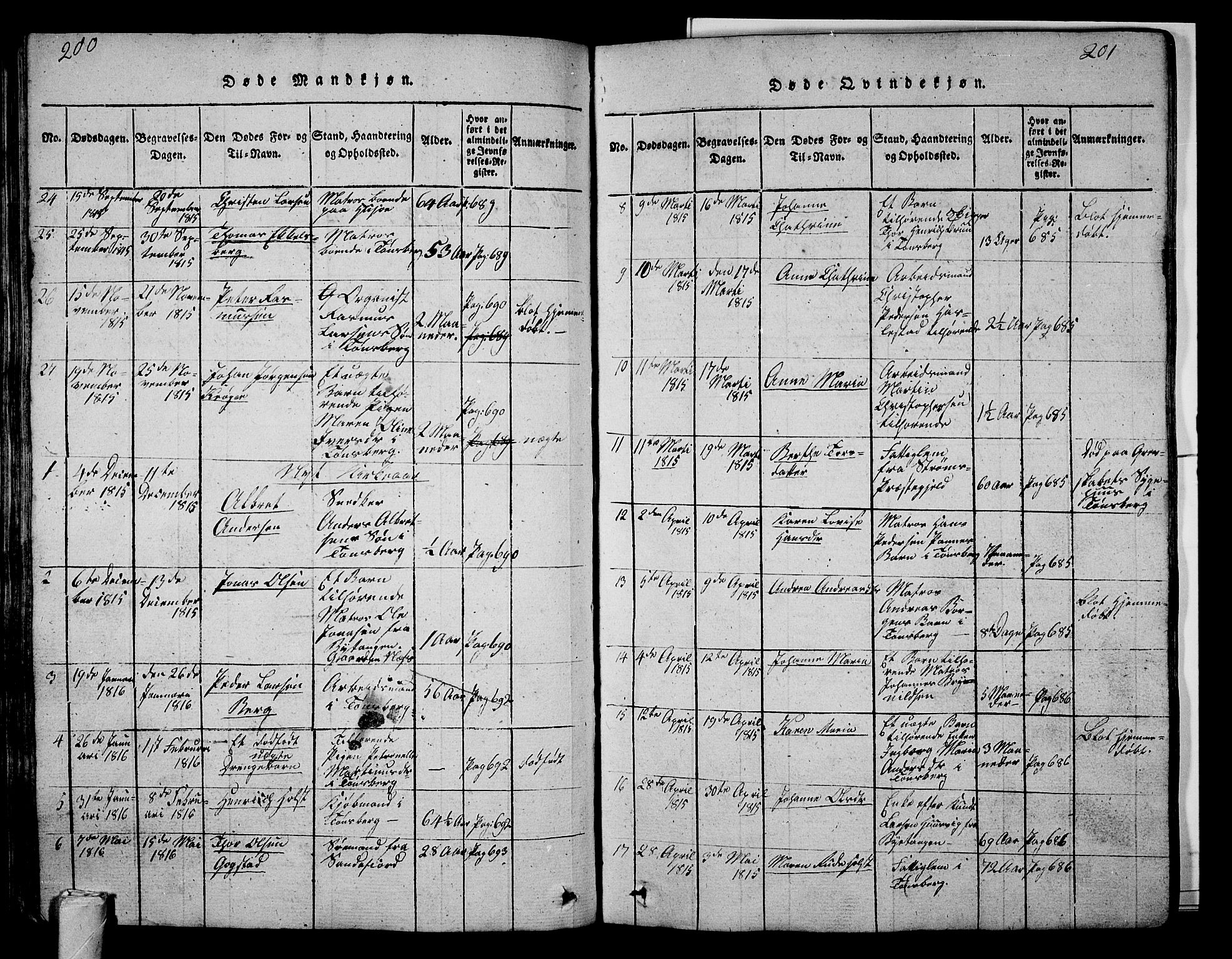 Tønsberg kirkebøker, AV/SAKO-A-330/G/Ga/L0001: Klokkerbok nr. 1, 1813-1826, s. 200-201