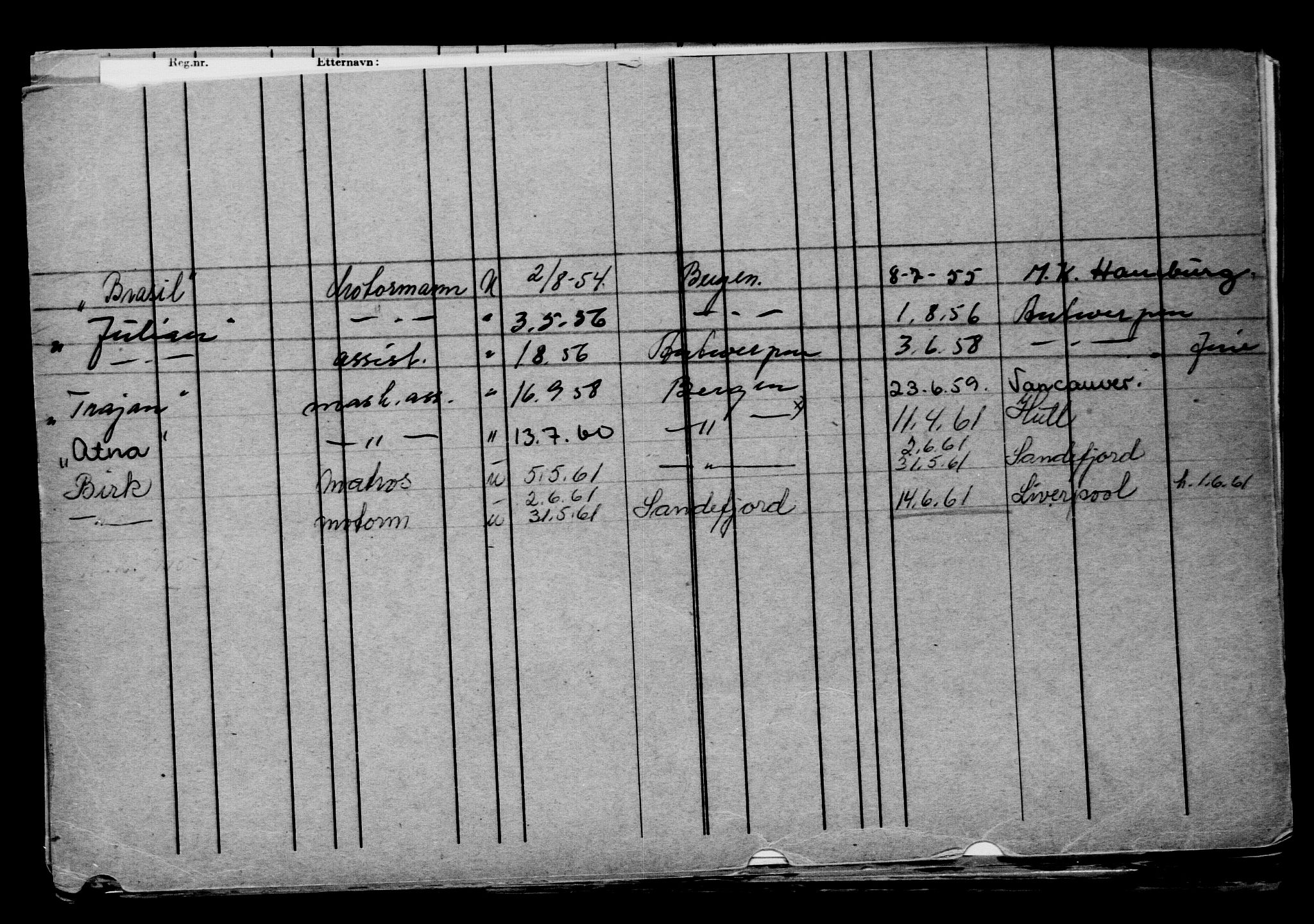 Direktoratet for sjømenn, AV/RA-S-3545/G/Gb/L0159: Hovedkort, 1918, s. 132