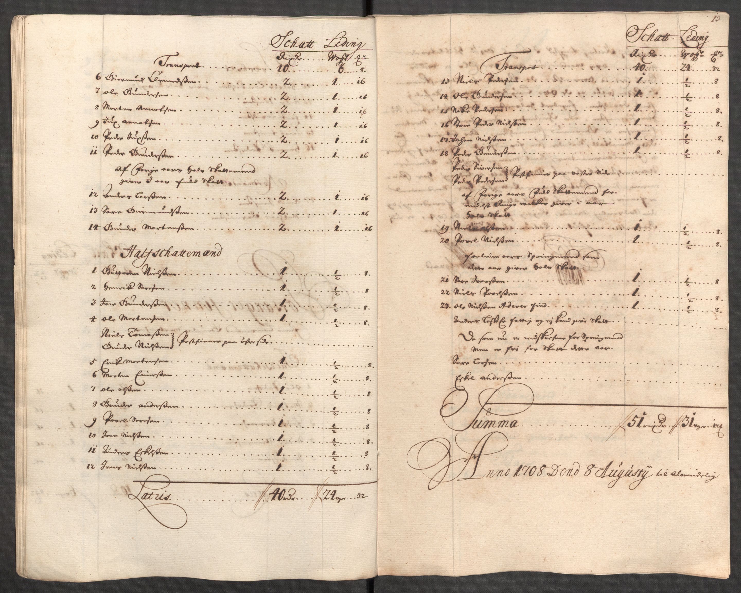 Rentekammeret inntil 1814, Reviderte regnskaper, Fogderegnskap, AV/RA-EA-4092/R69/L4854: Fogderegnskap Finnmark/Vardøhus, 1707-1708, s. 140