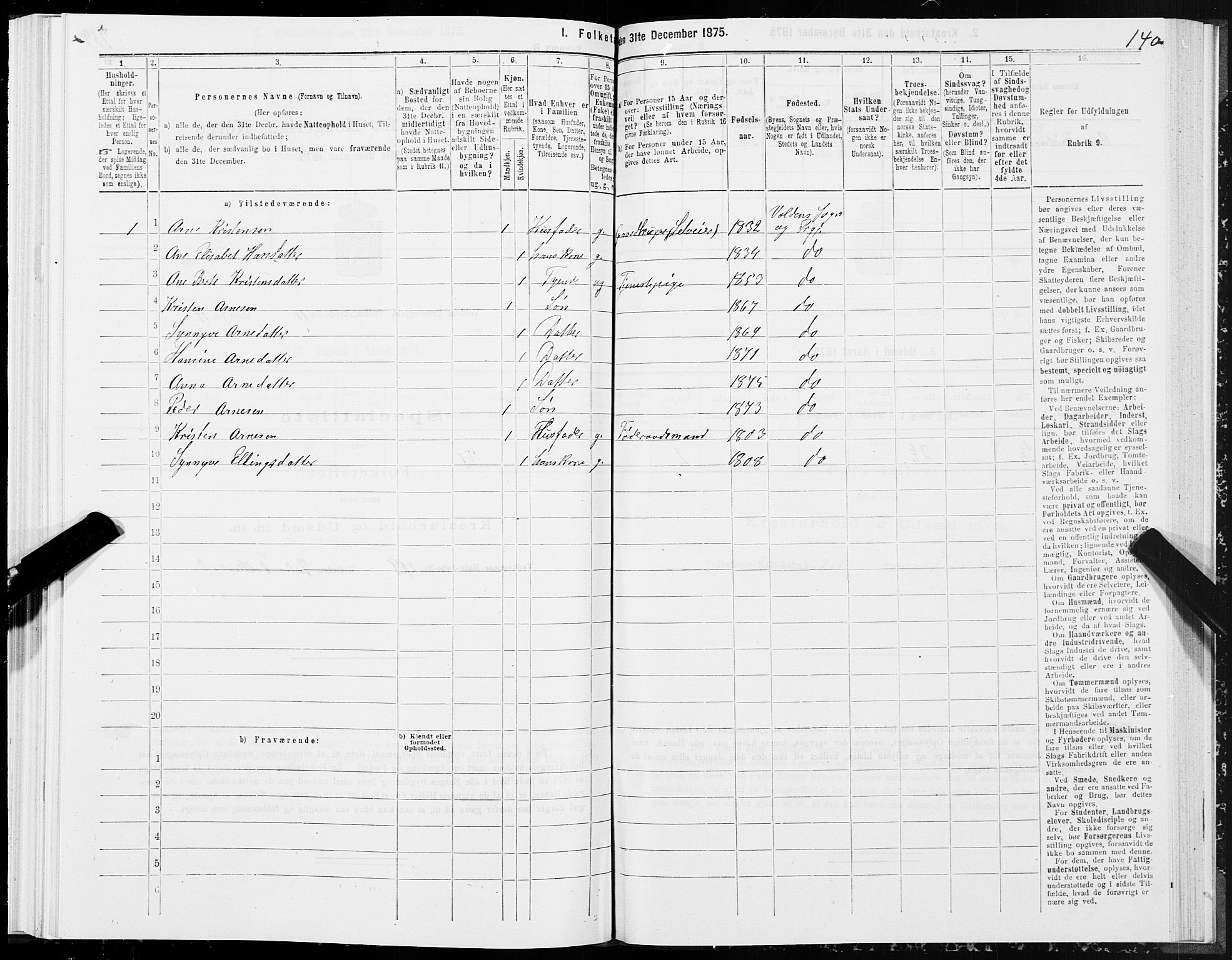 SAT, Folketelling 1875 for 1519P Volda prestegjeld, 1875, s. 6140